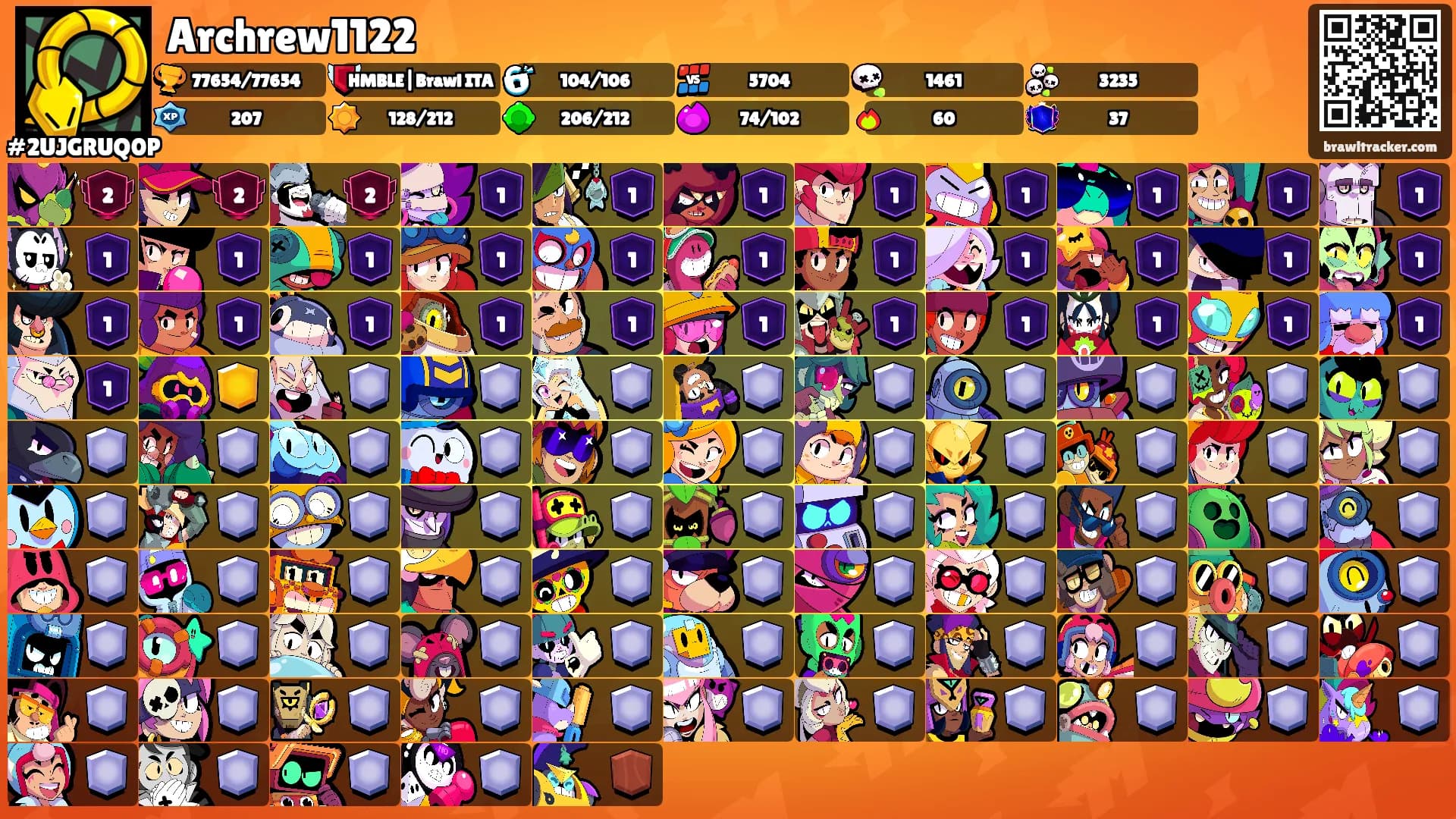 Archrew1122's Ranks