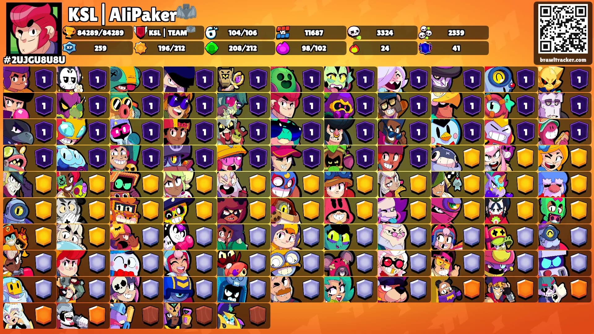 KSL|AliPaker🦇's Ranks