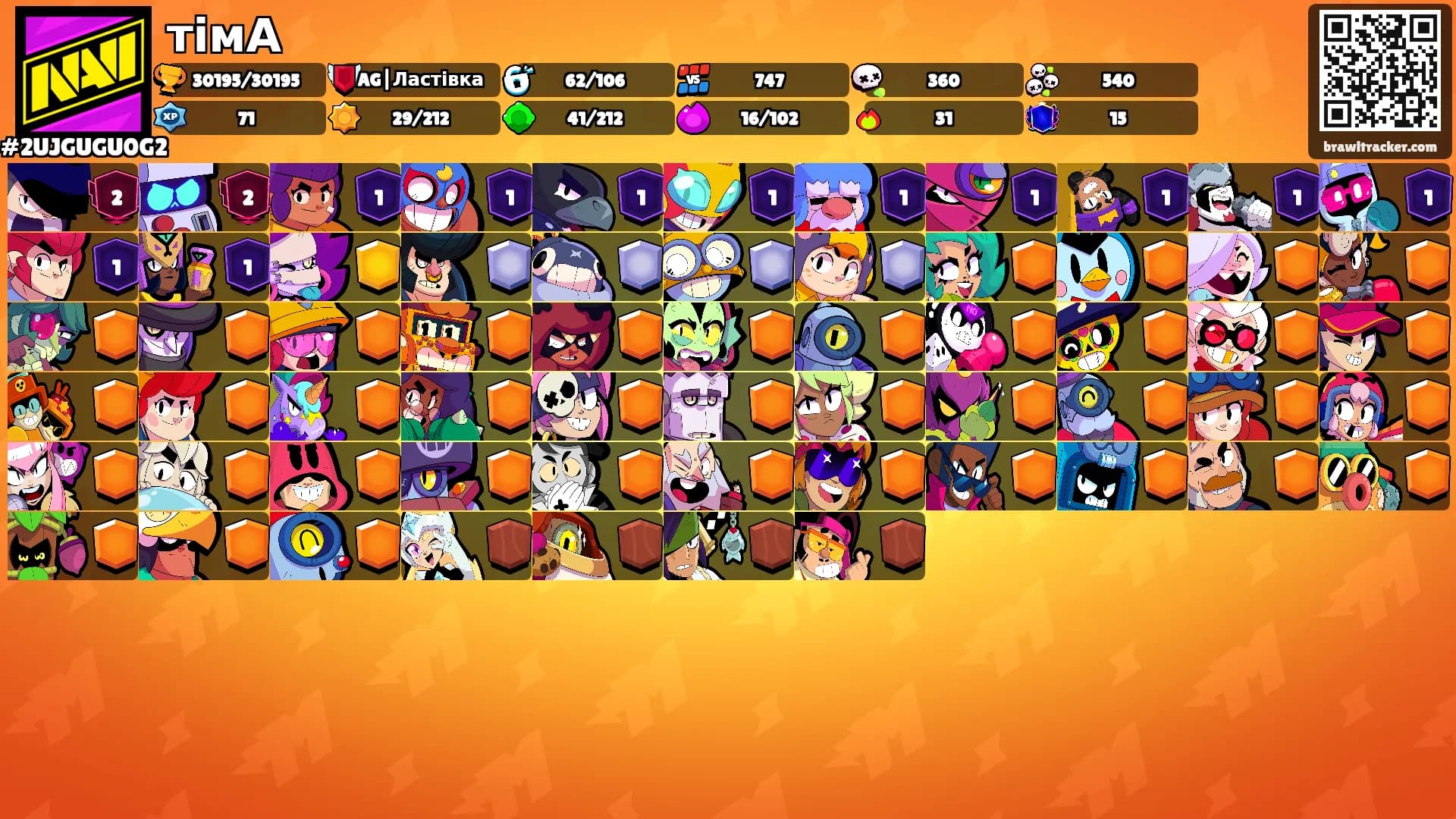 тімА's Ranks