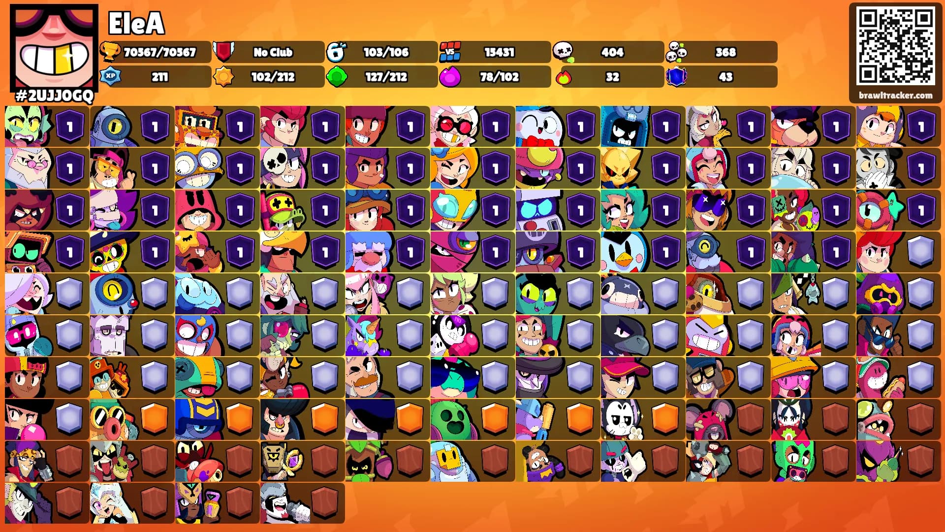 EleA's Ranks
