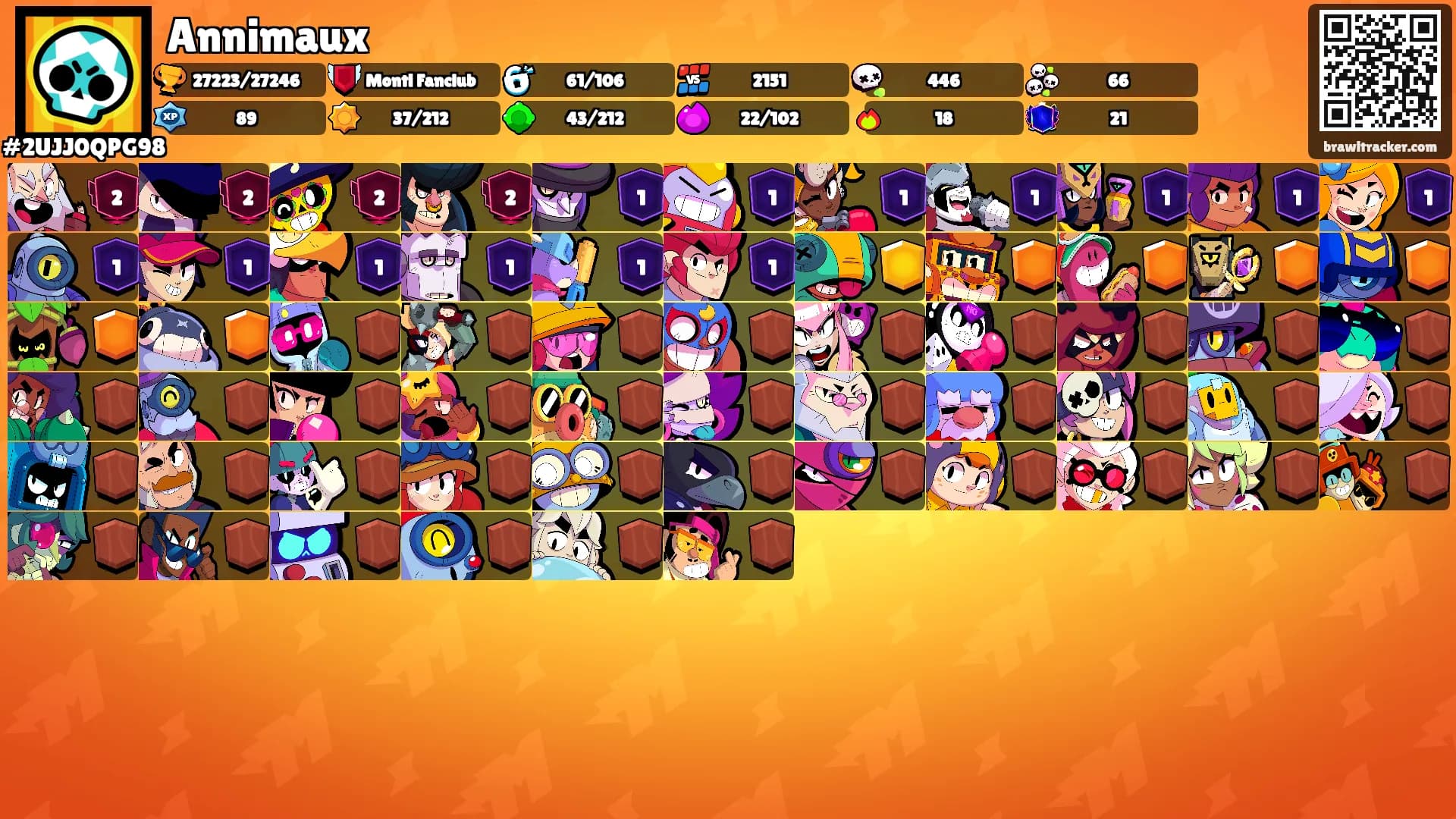 Annimaux's Ranks