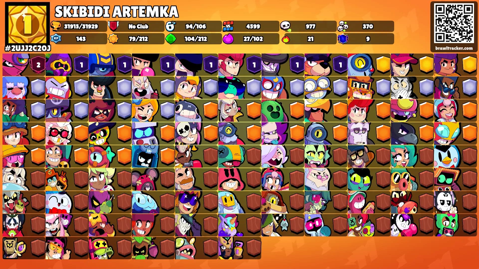 SKIBIDI ARTEMKA's Ranks