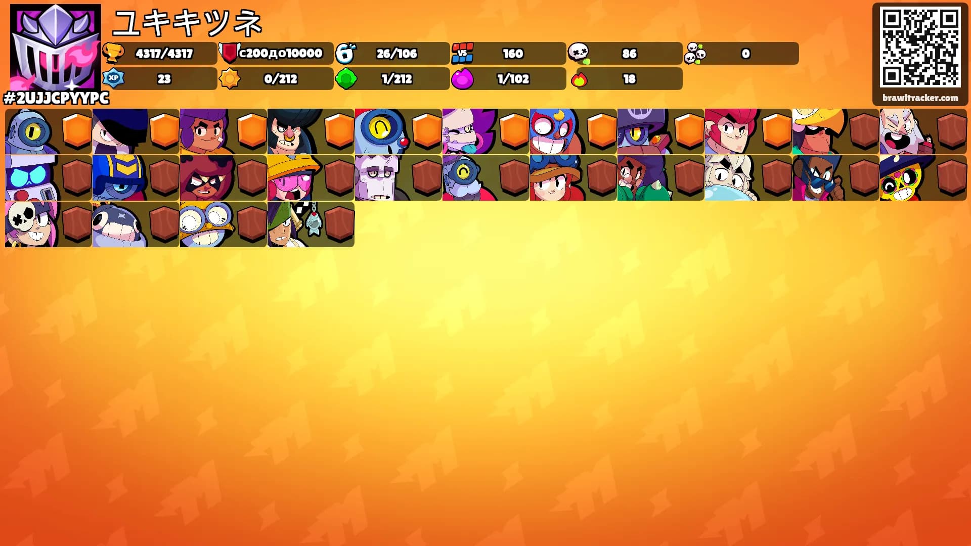 ユキキツネ's Ranks