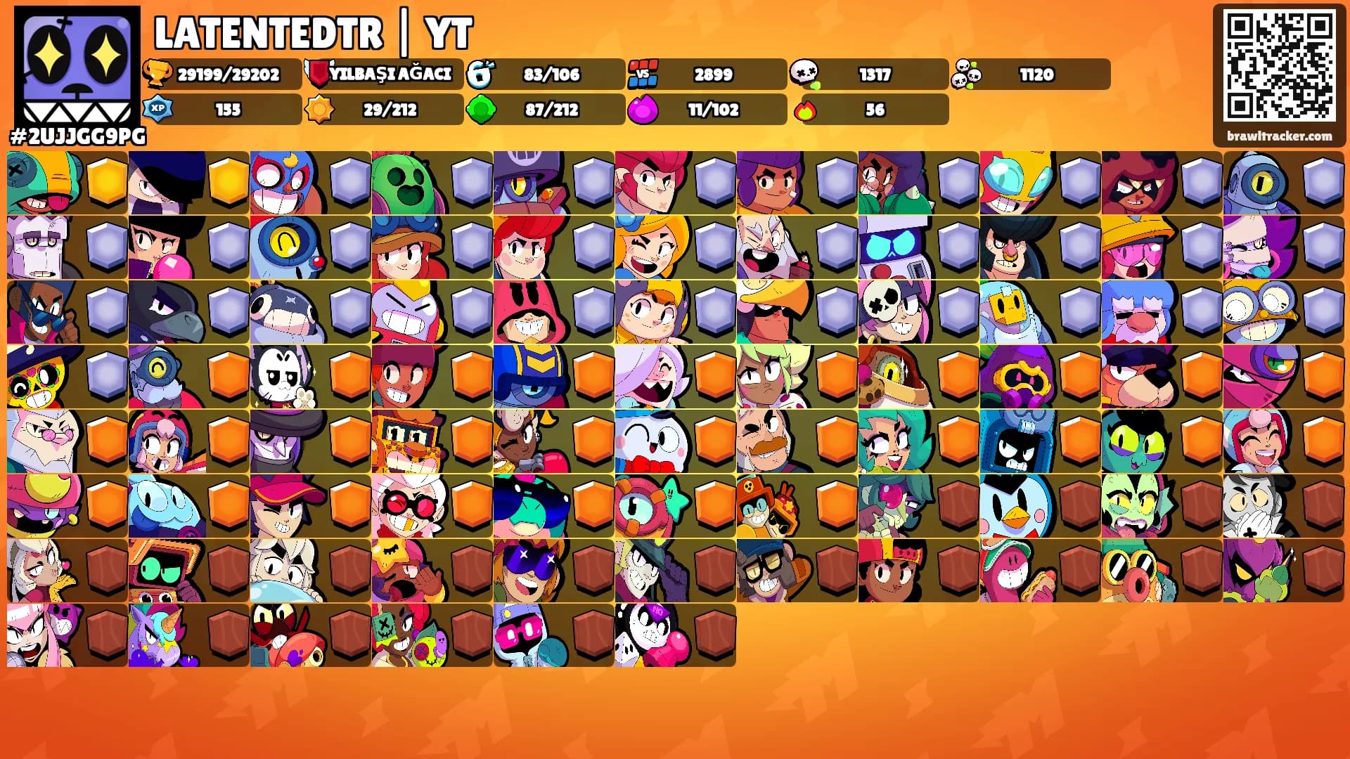 LATENTEDTR | YT's Ranks