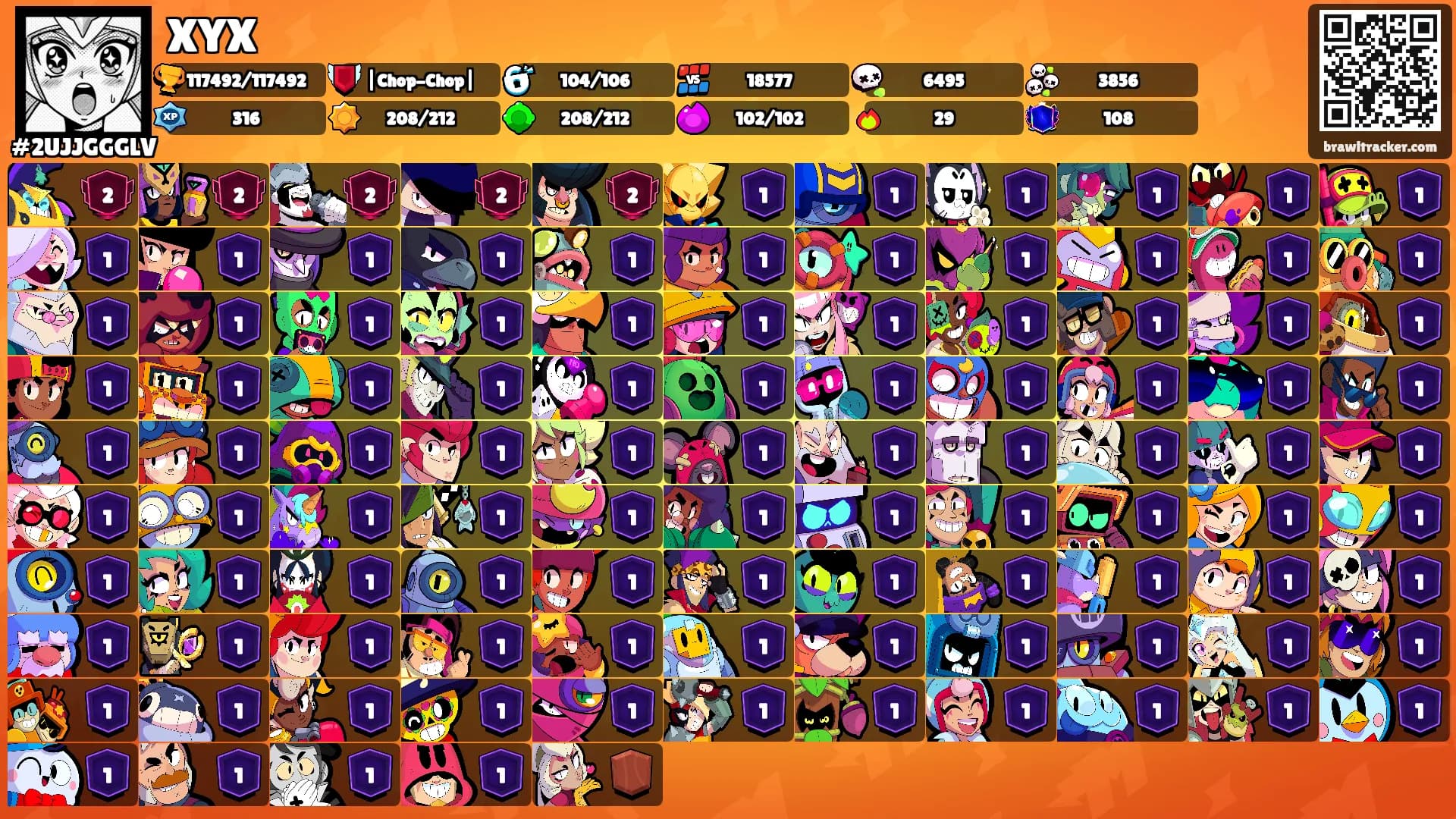 XYX's Ranks