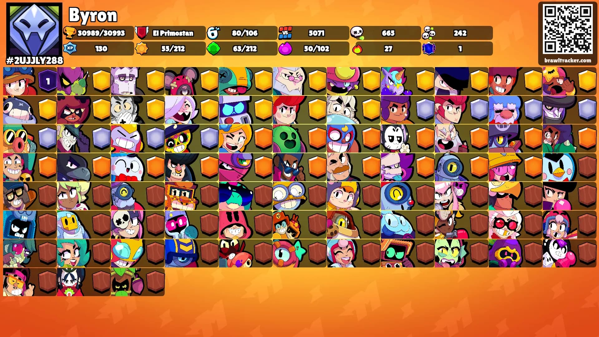 Byron's Ranks