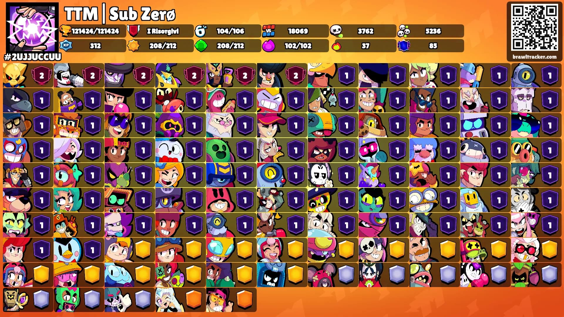 TTM|Sub Zerø's Ranks