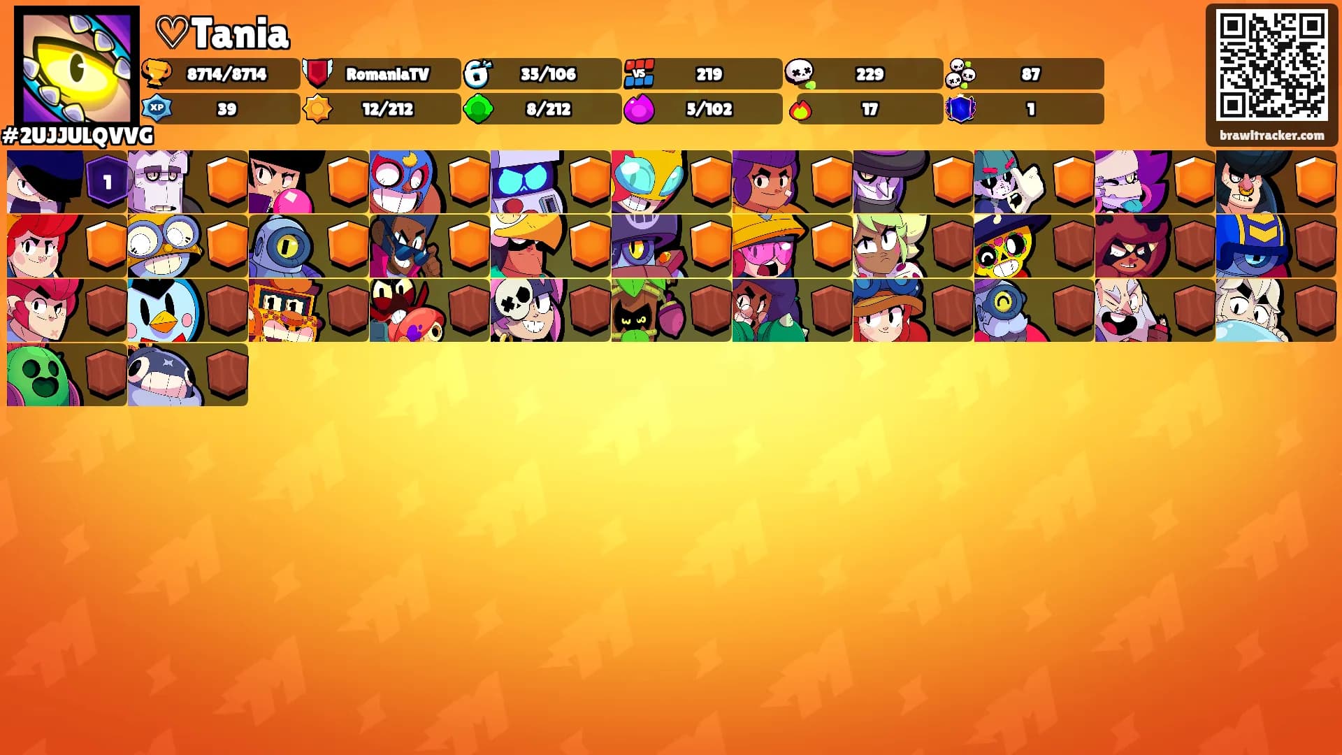 ♡Tania's Ranks