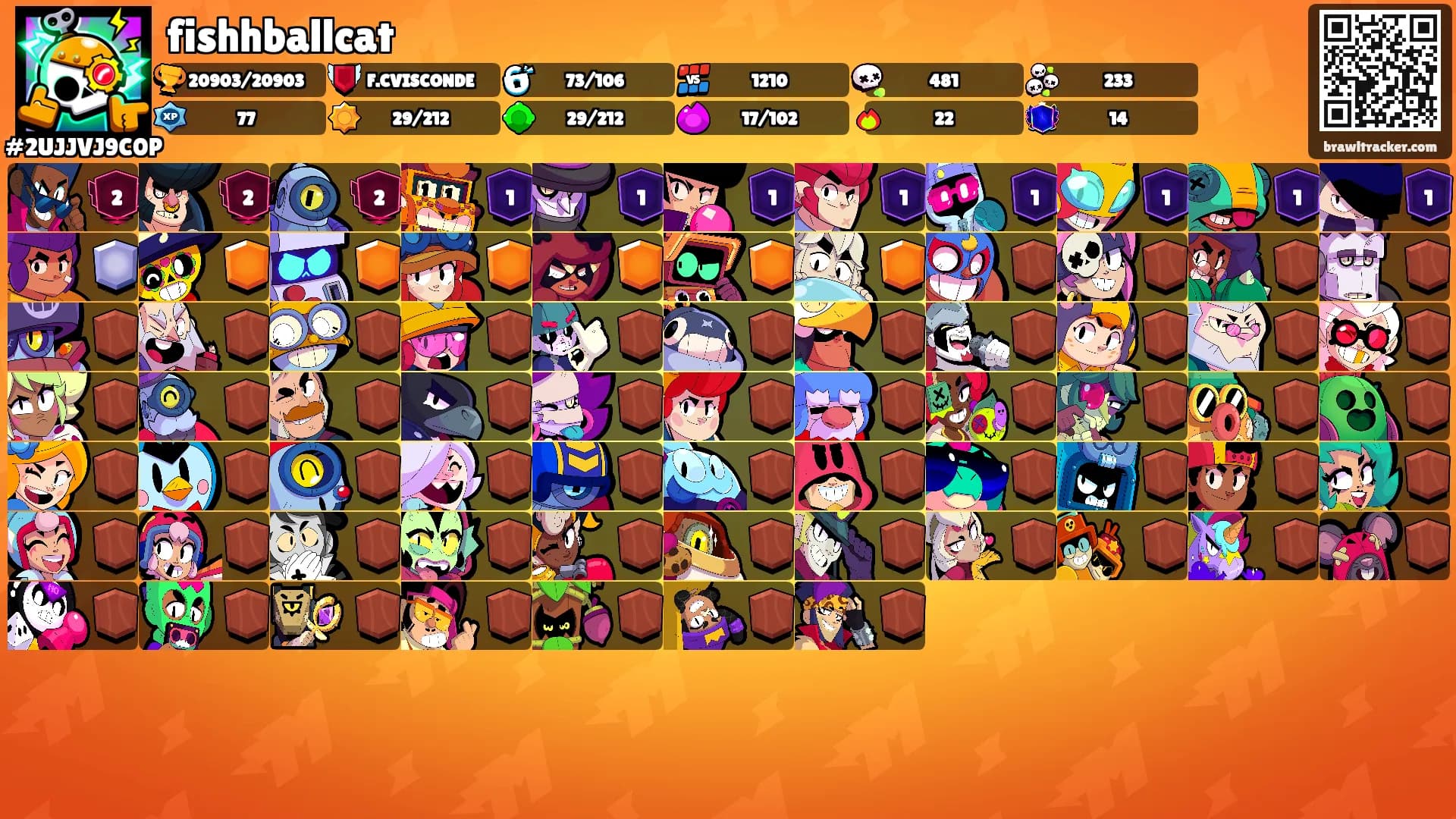 fishhballcat's Ranks