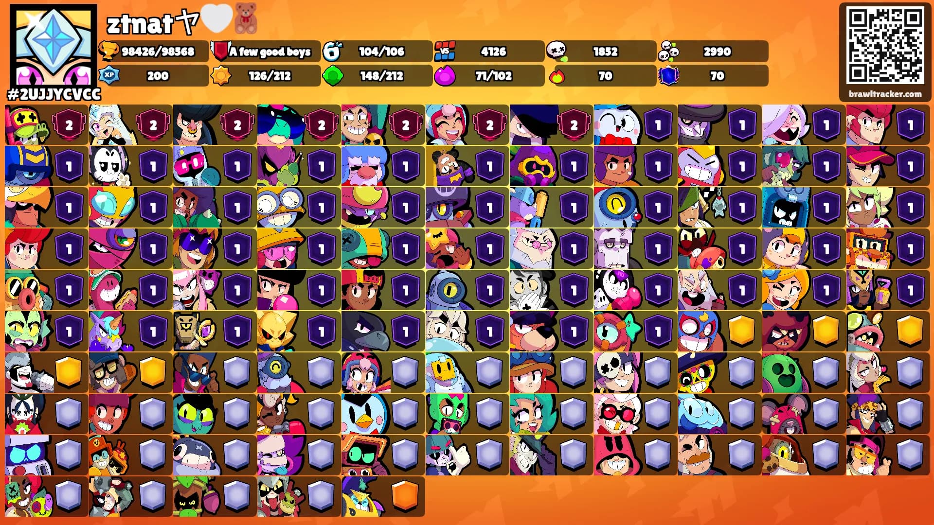 ztnatヤ🤍🧸's Ranks