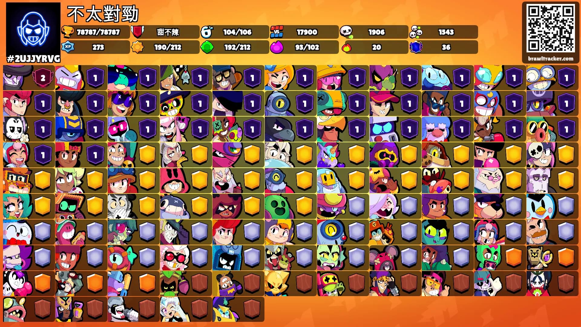 不太對勁's Ranks