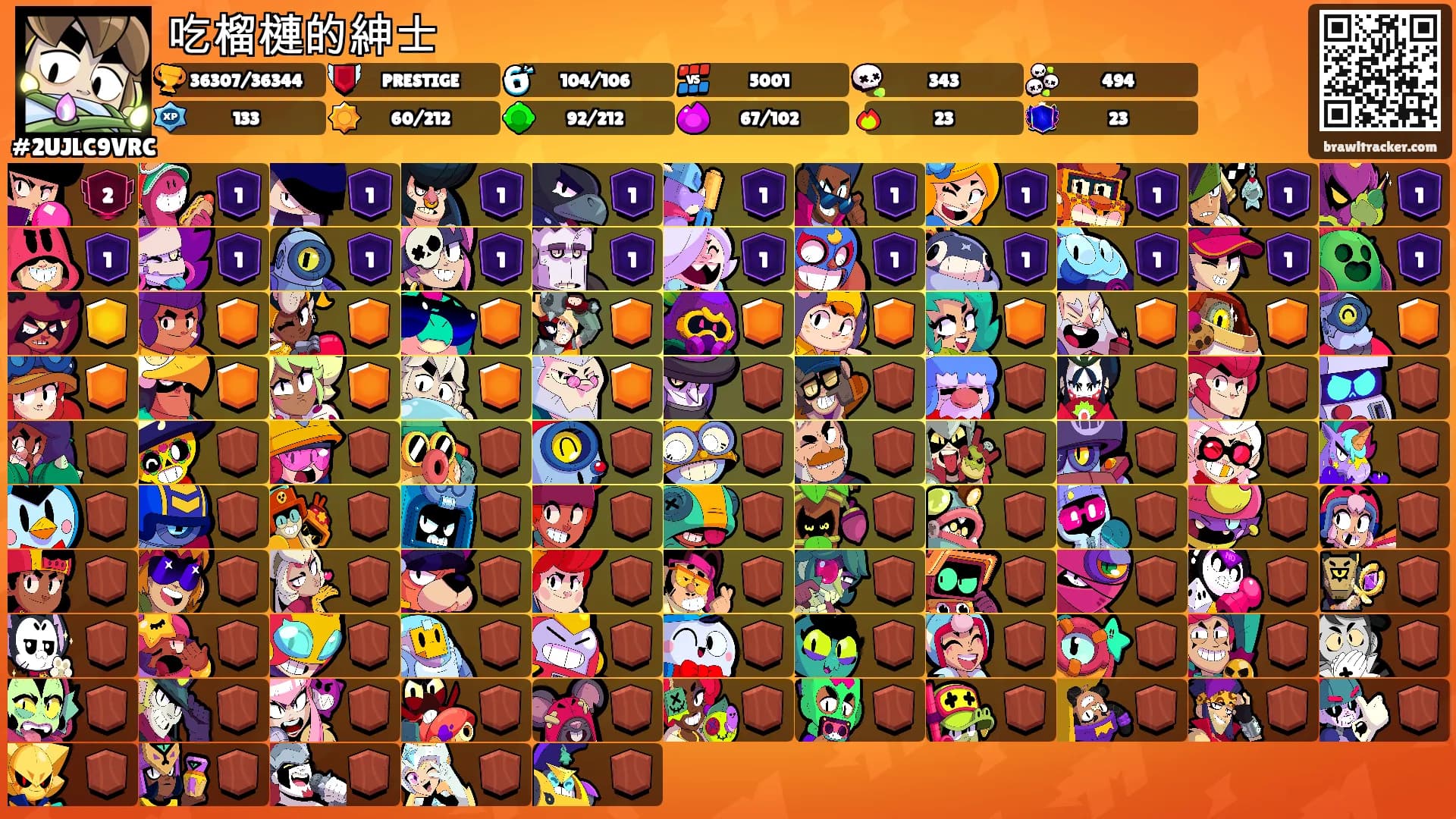 吃榴槤的紳士's Ranks