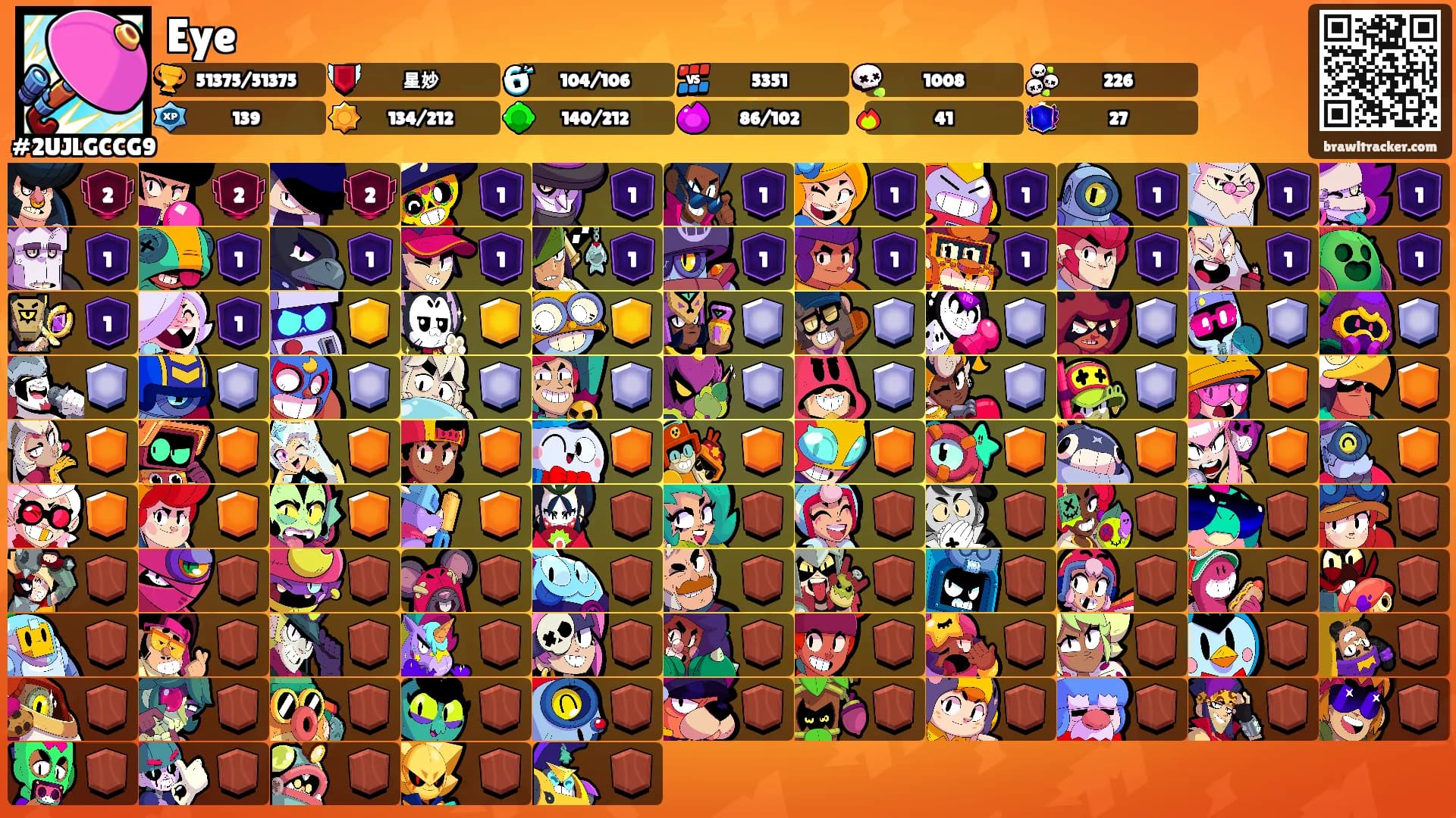 Eye's Ranks