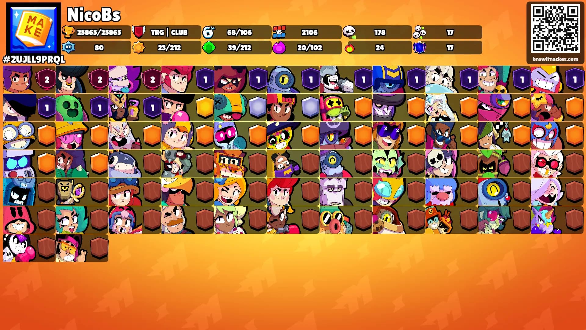 NicoBs's Ranks