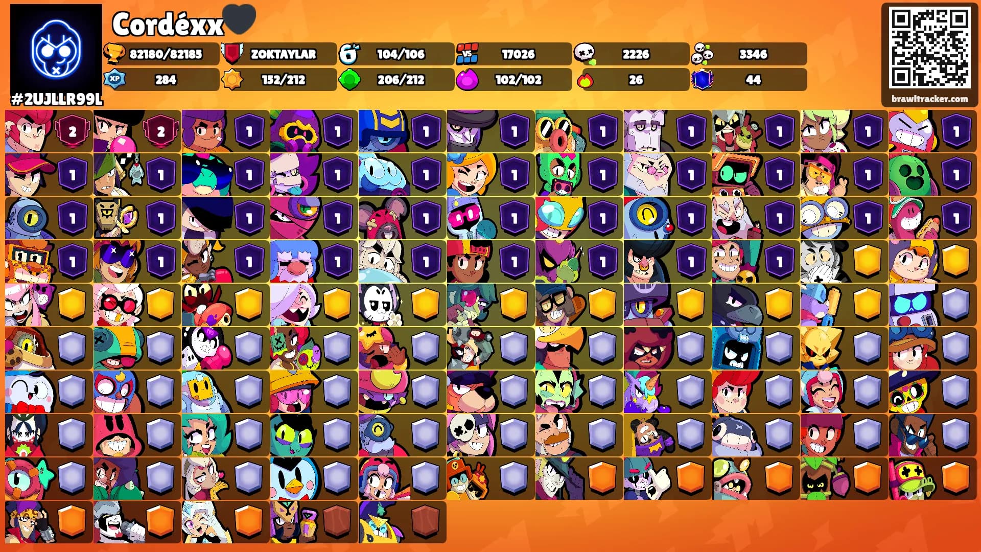 Cordéxx🖤's Ranks