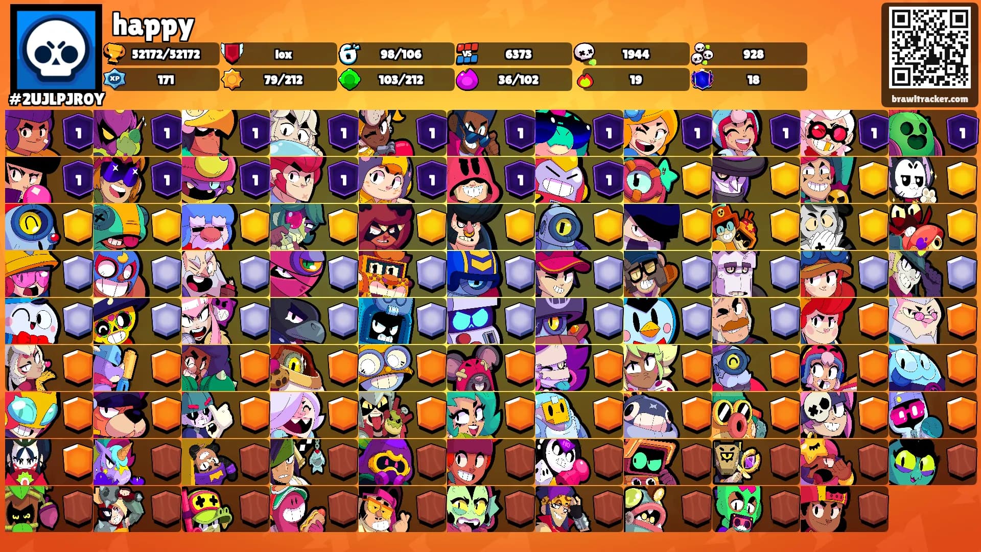 happy's Ranks