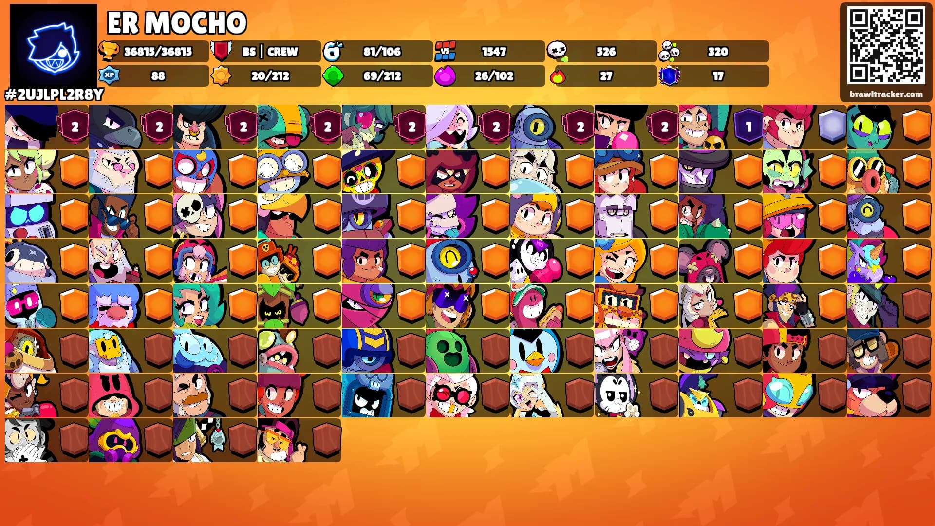 ER MOCHO's Ranks