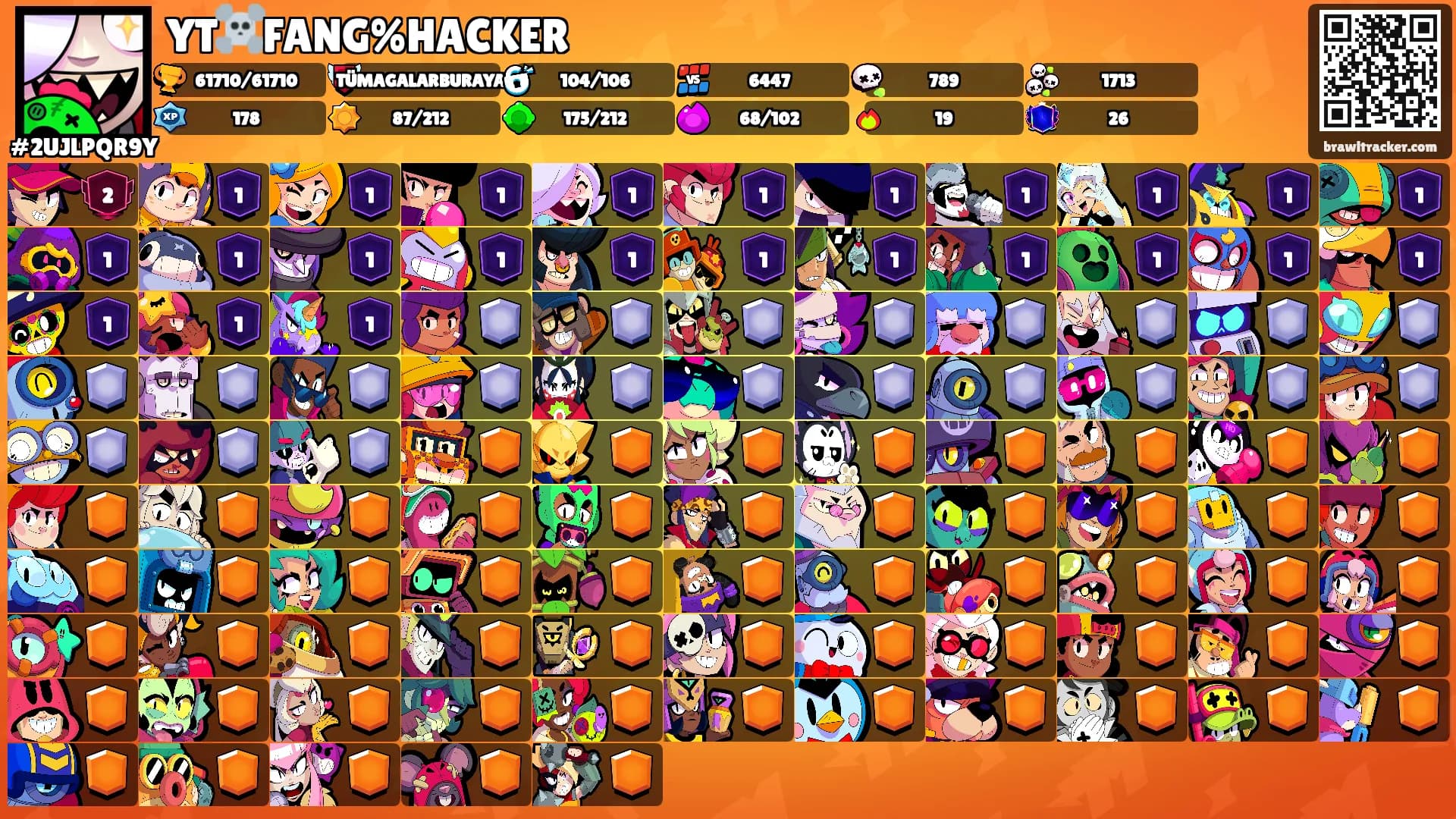 YT☠️FANG%HACKER's Ranks