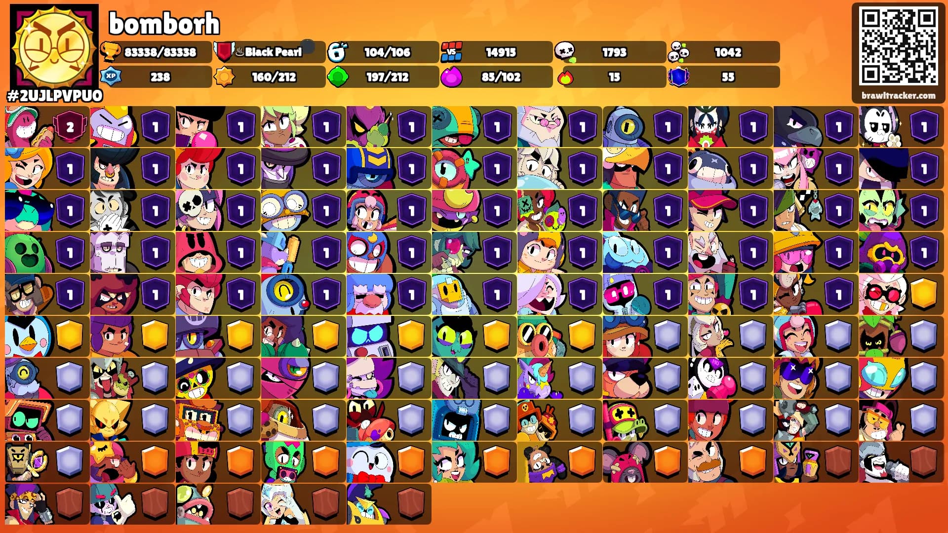 bomborh's Ranks