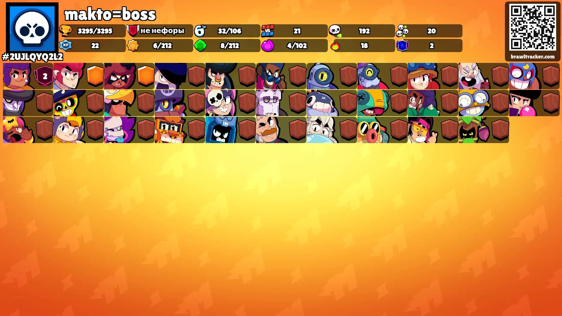 makto=boss's Ranks