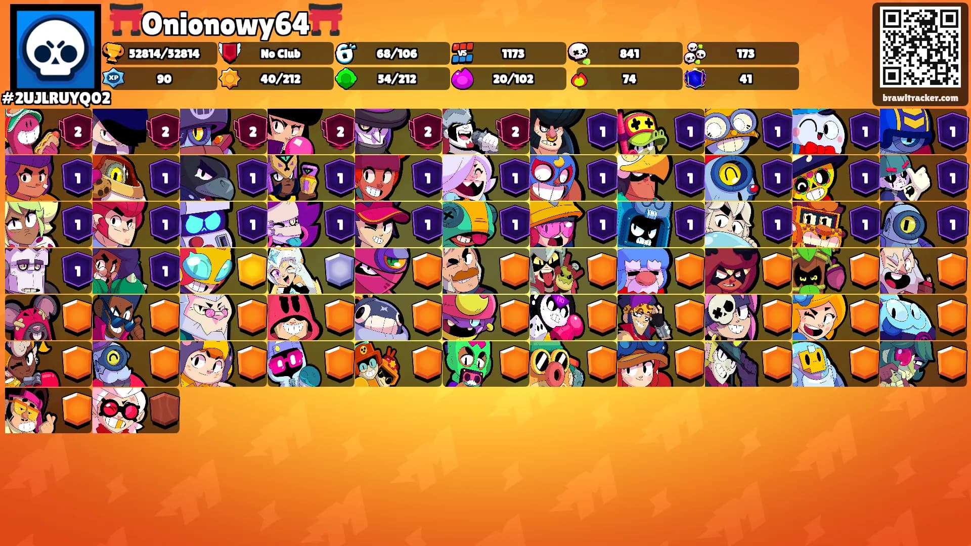 ⛩️Onionowy64⛩️'s Ranks
