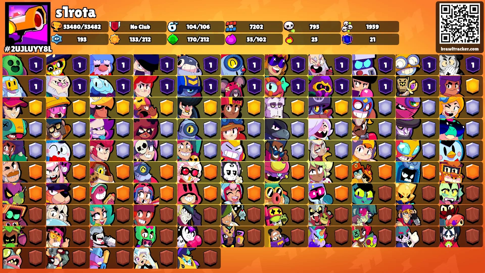 s1rota's Ranks