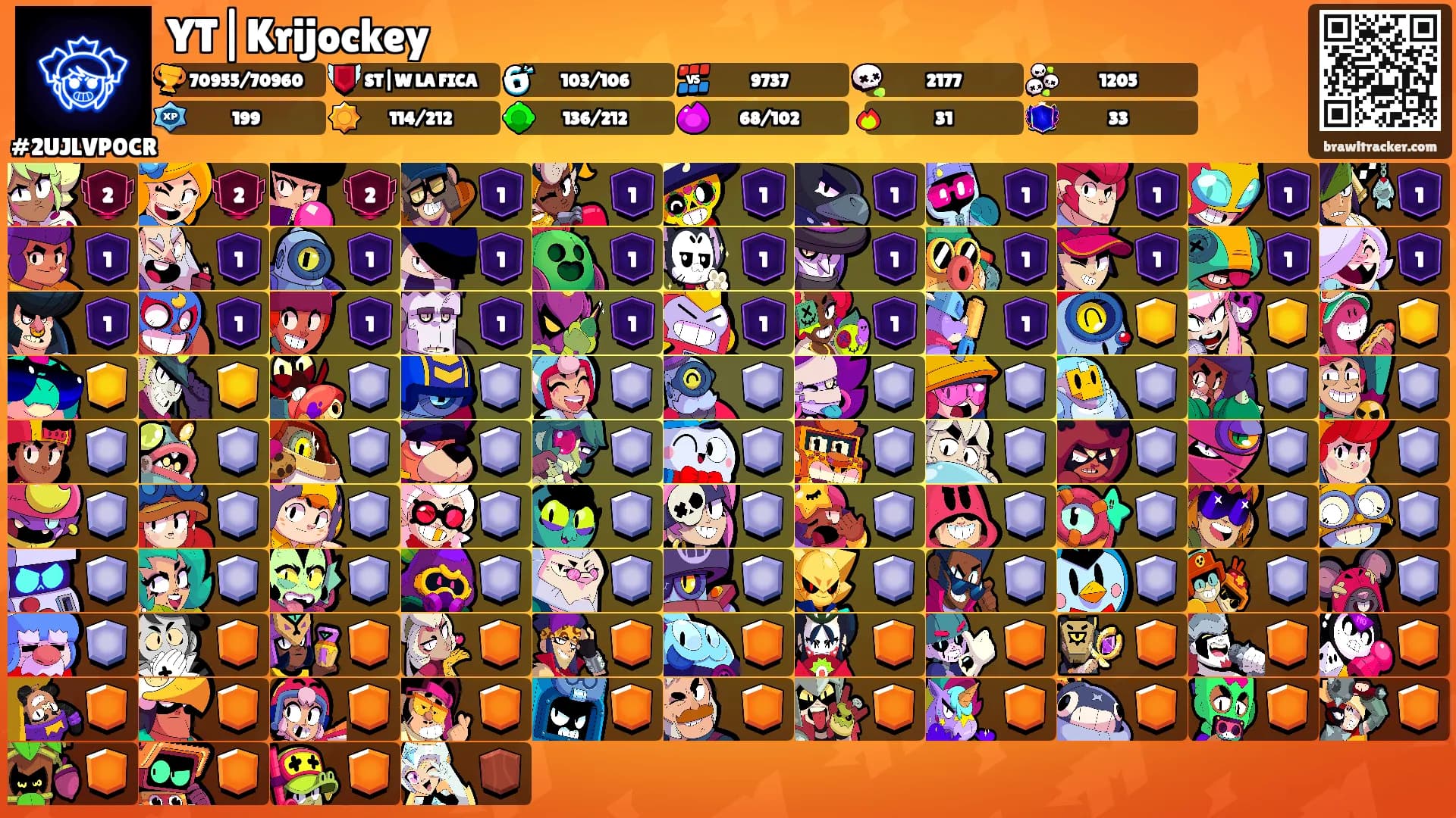 YT|Krijockey's Ranks