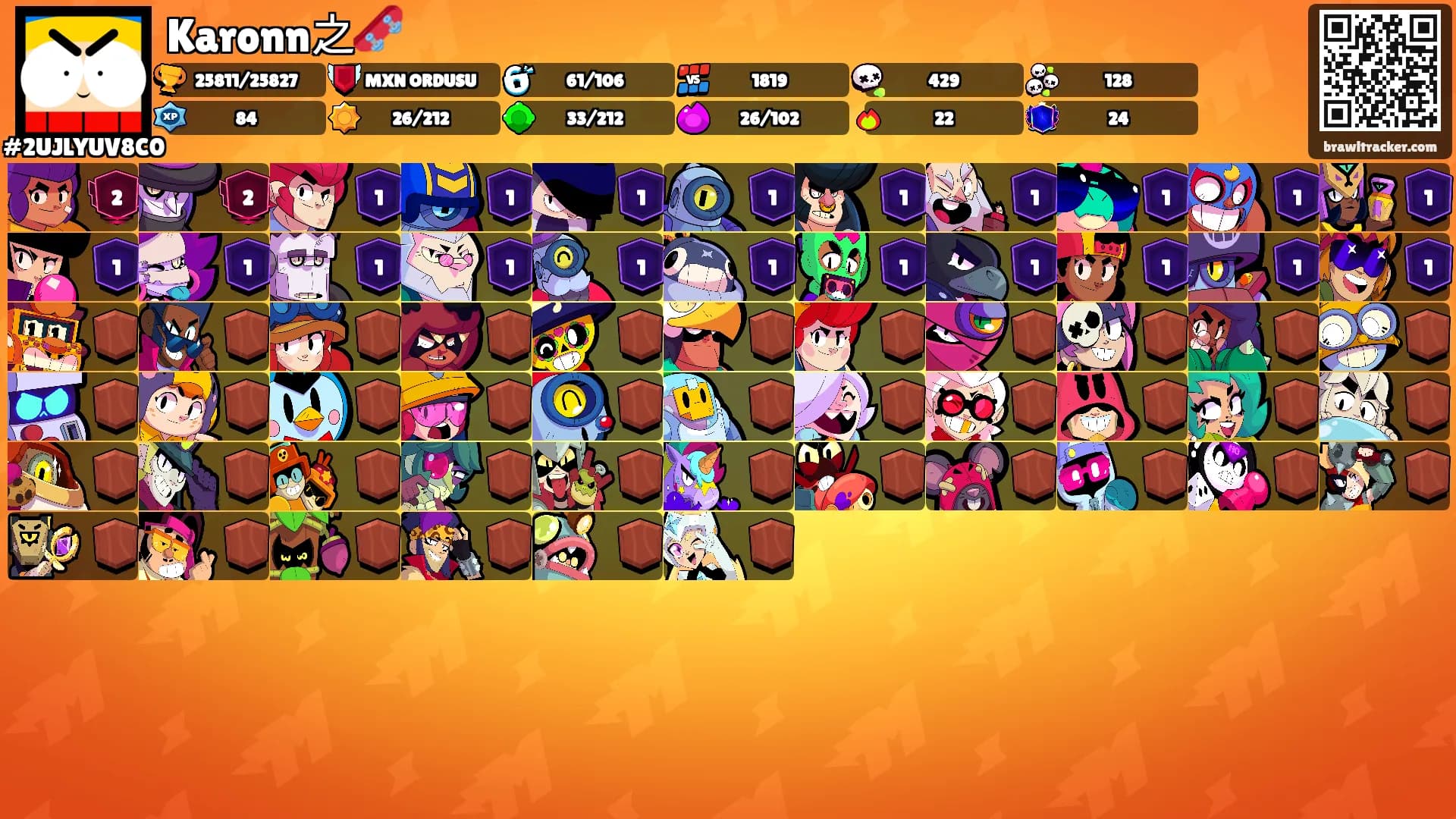 Karonn之🛹's Ranks