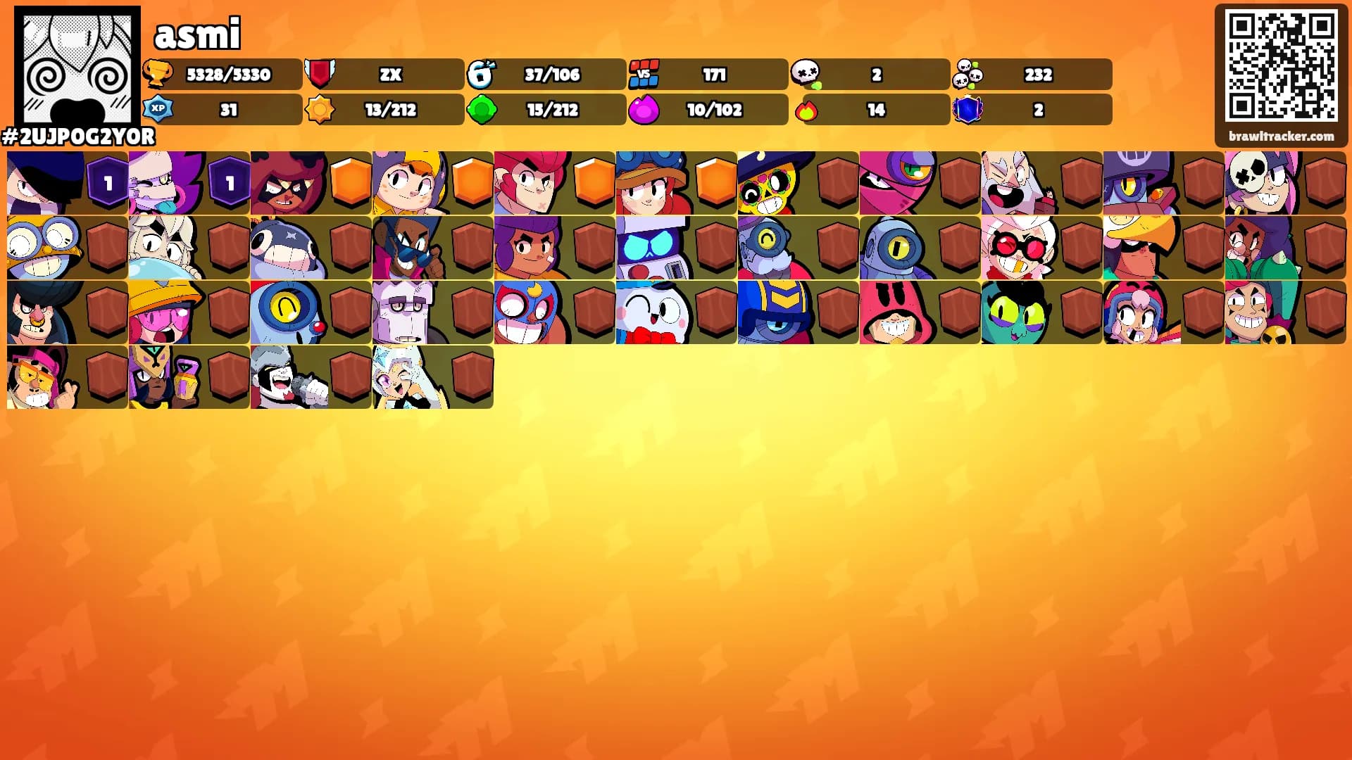 asmi's Ranks