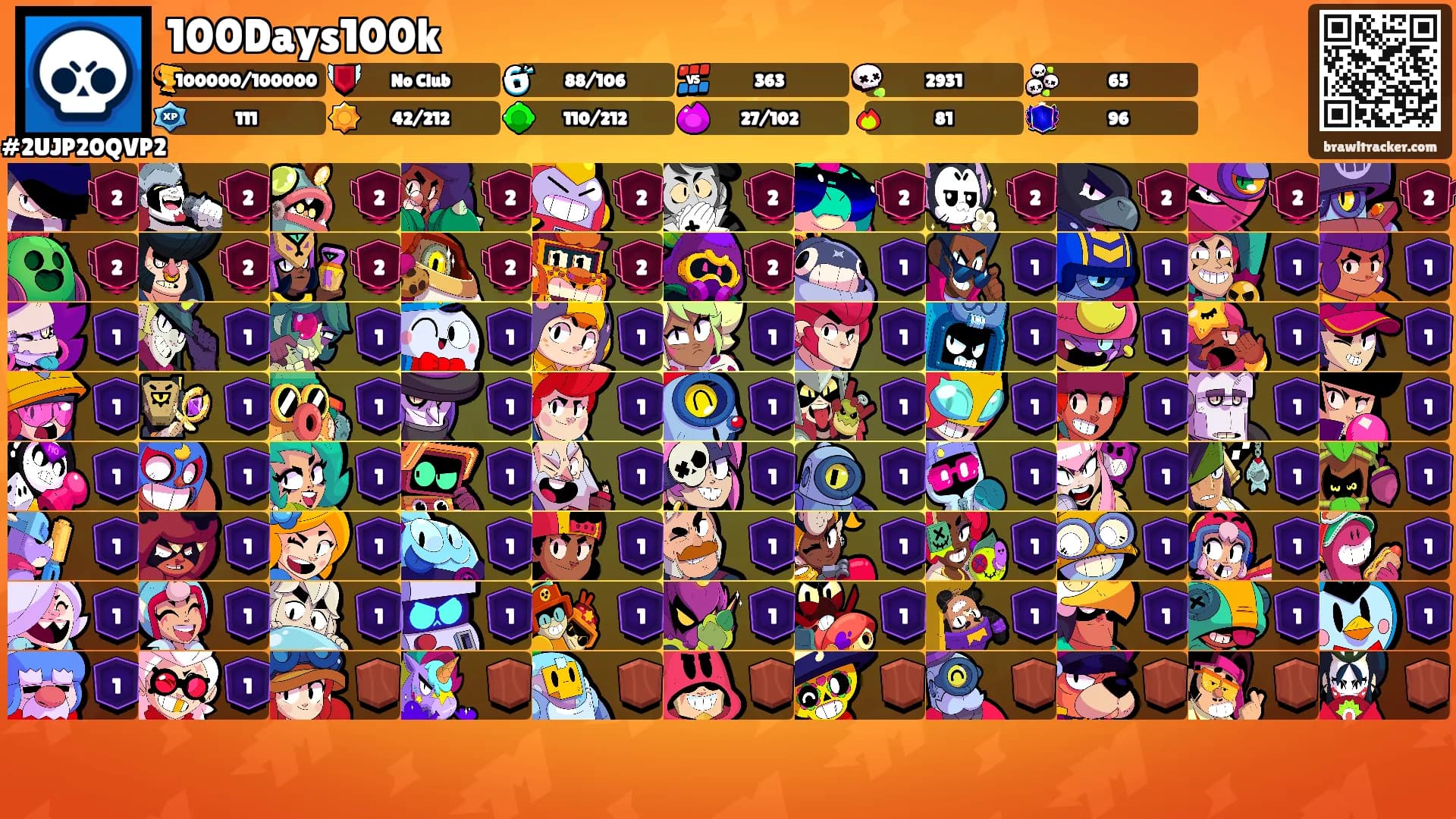 100Days100k's Ranks