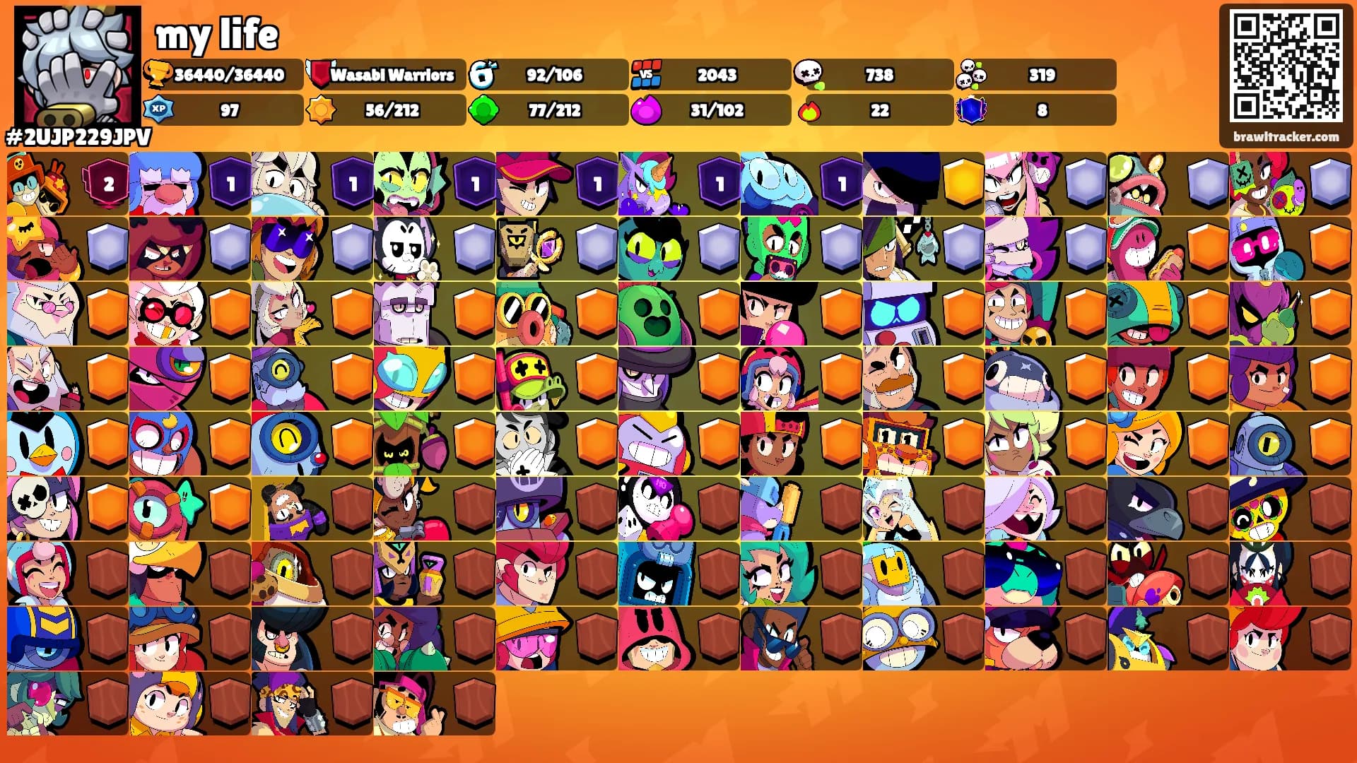 my life's Ranks