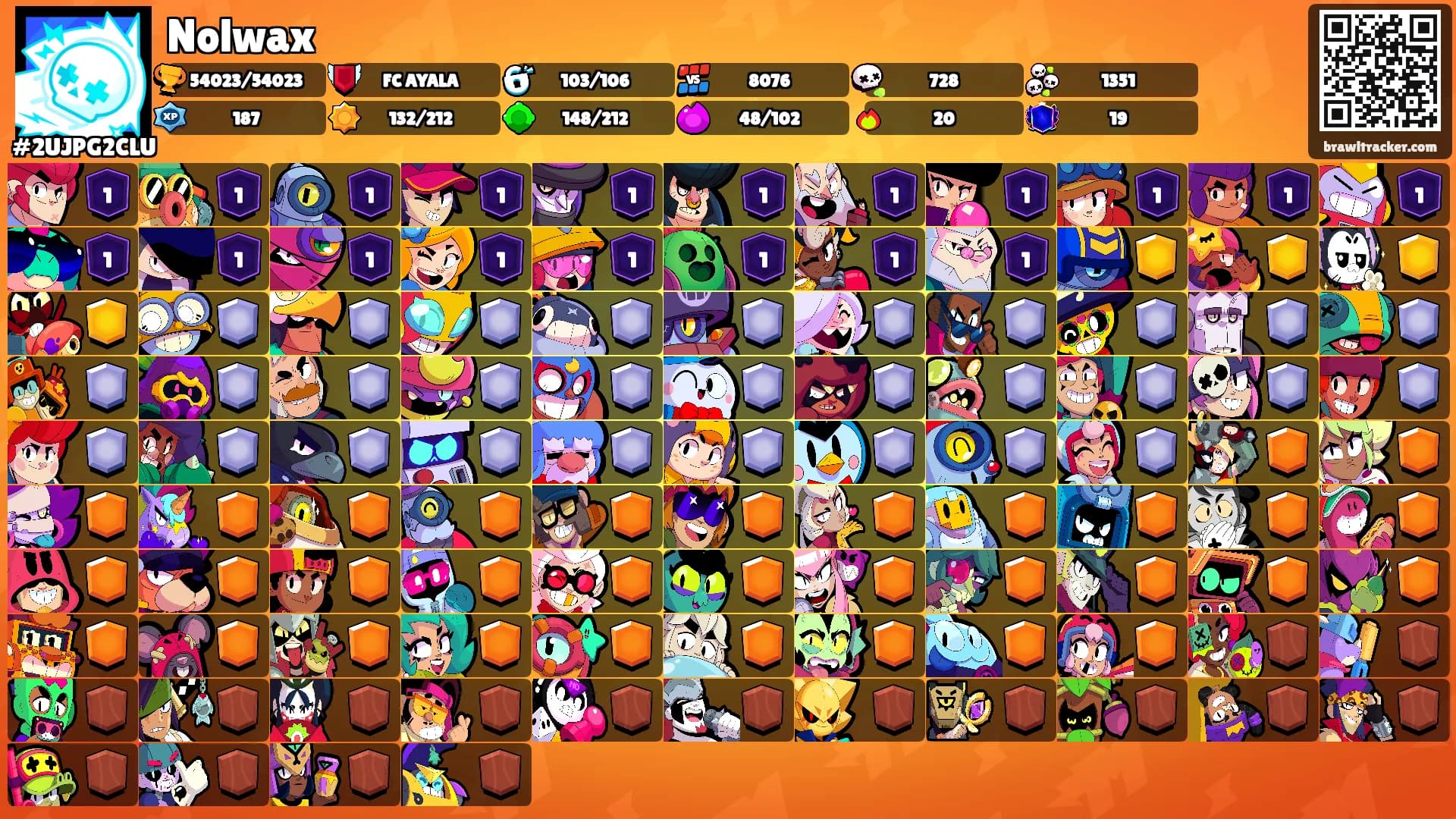 Nolwax's Ranks
