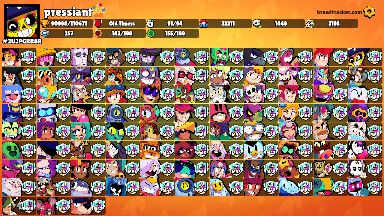 pressiant🤹's Ranks
