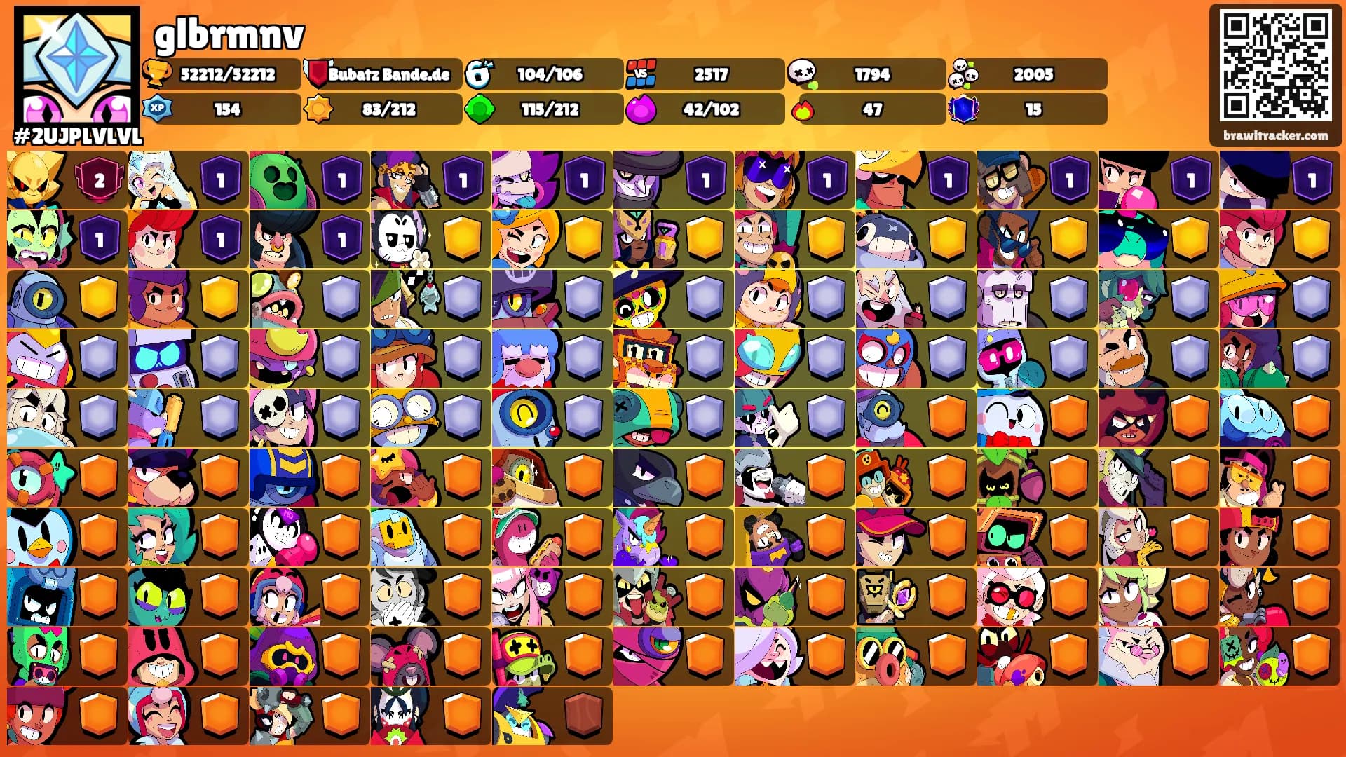 glbrmnv's Ranks