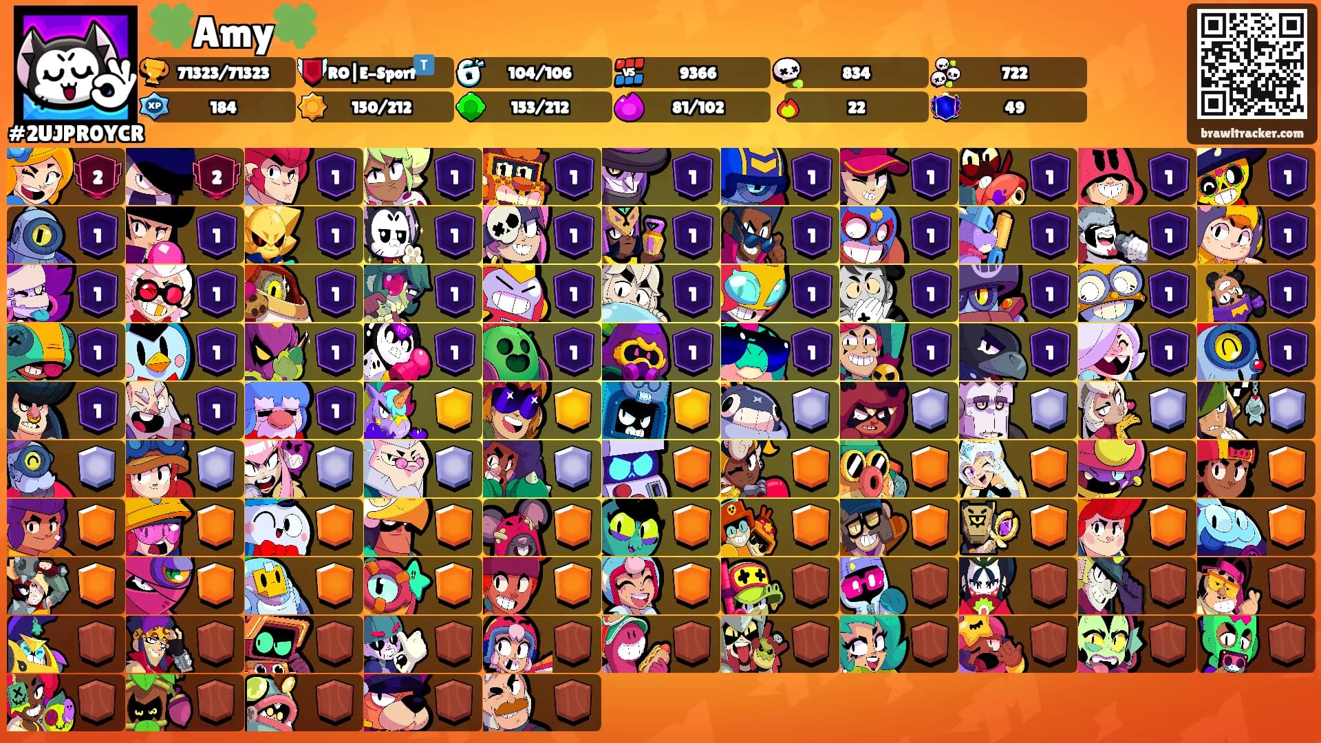 🍀Amy🍀's Ranks