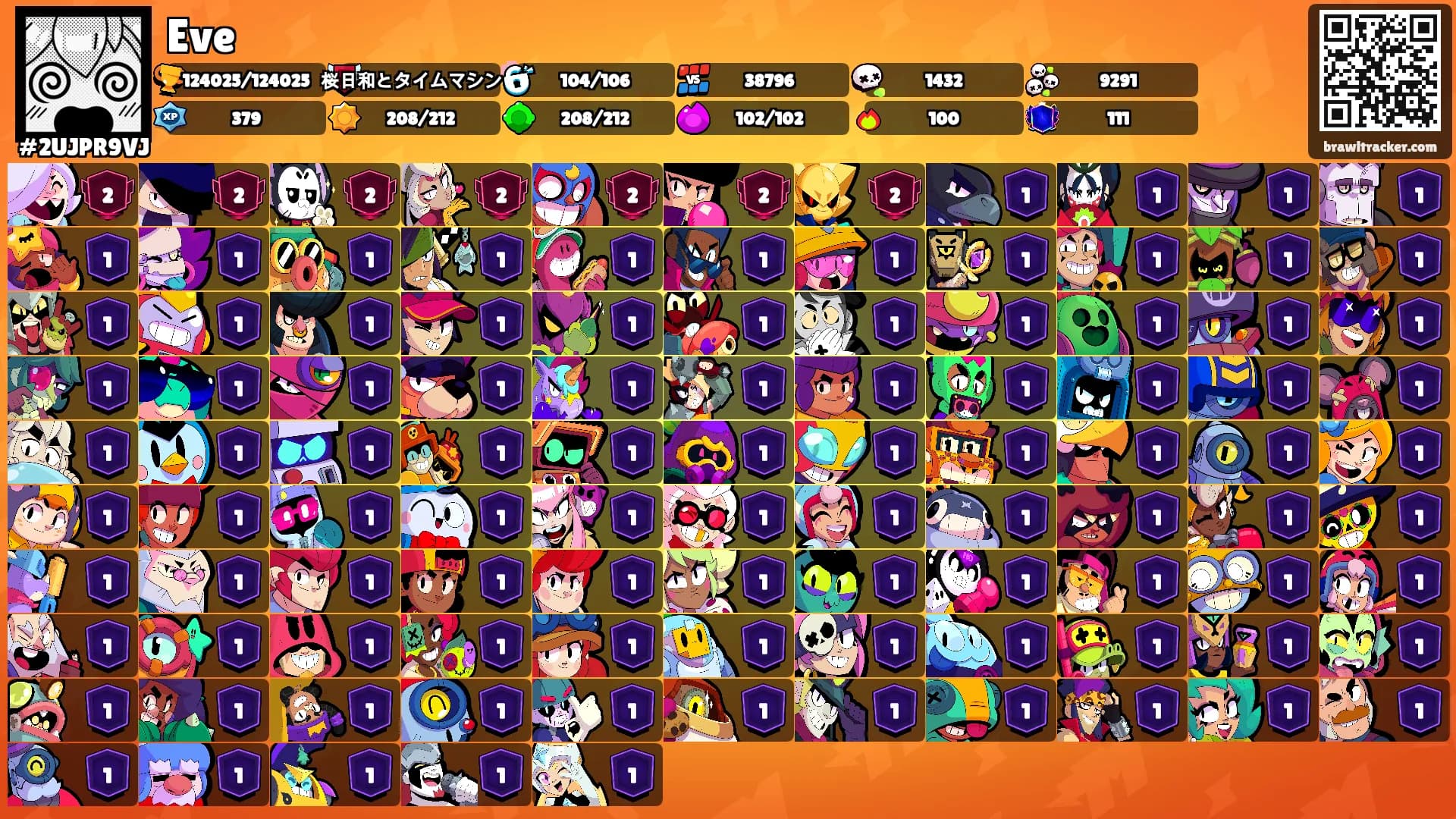 Eve's Ranks