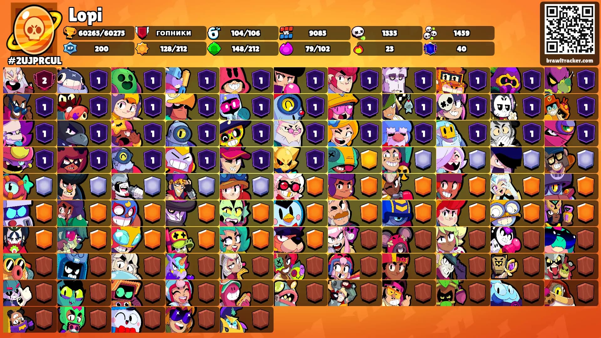 Lopi's Ranks