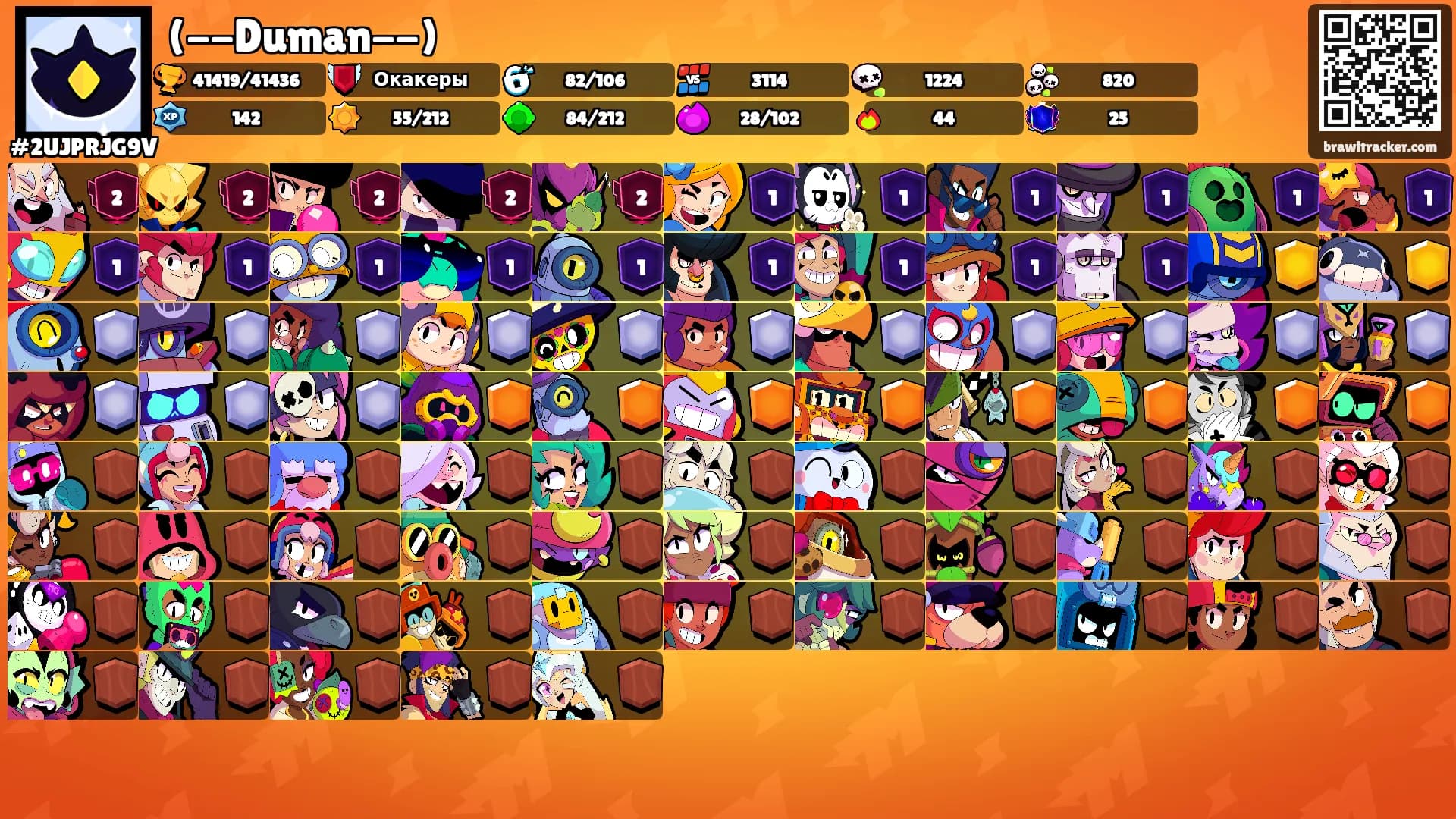 (--Duman--)'s Ranks