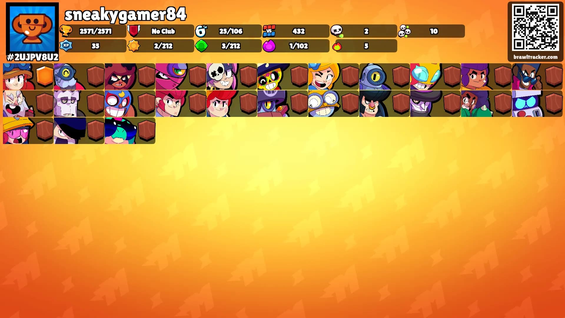 sneakygamer84's Ranks