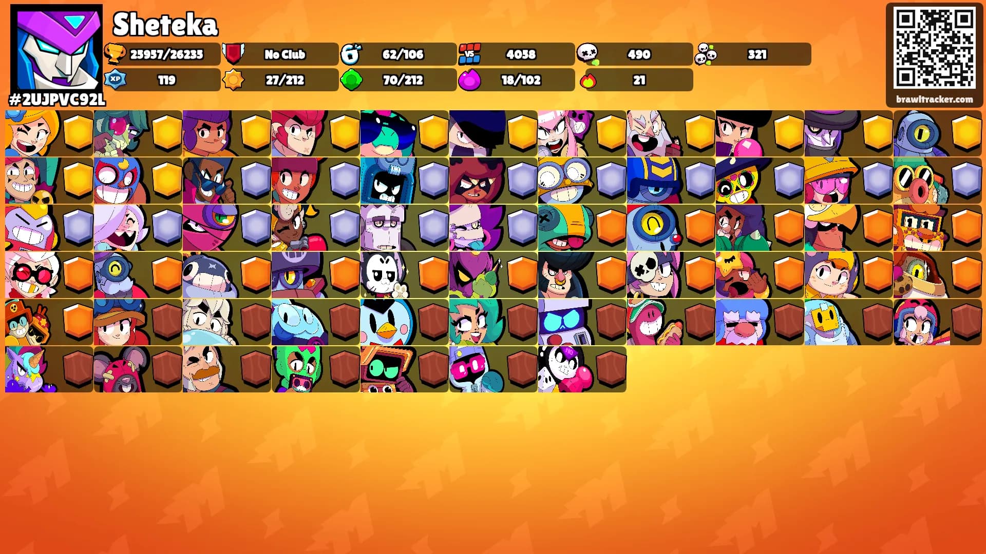 Sheteka's Ranks