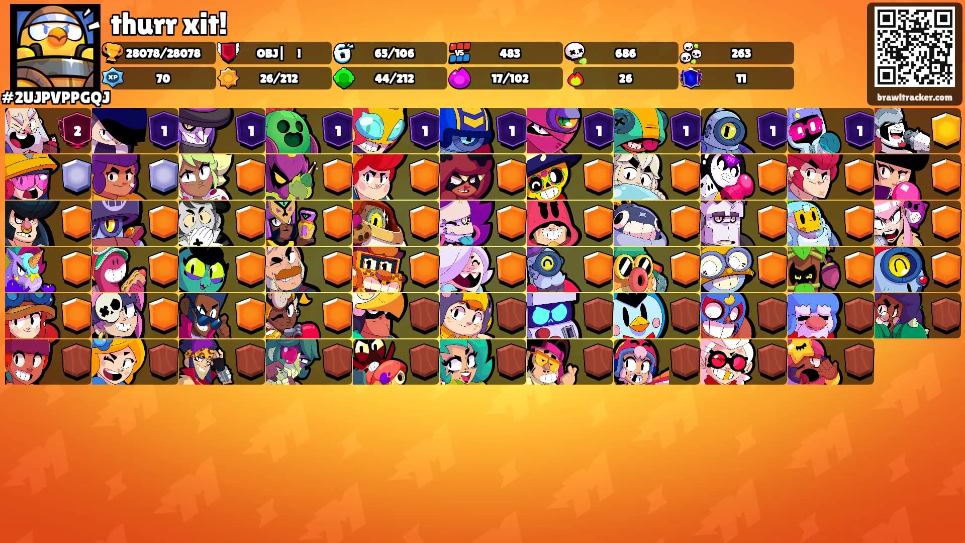 thurr xit!'s Ranks