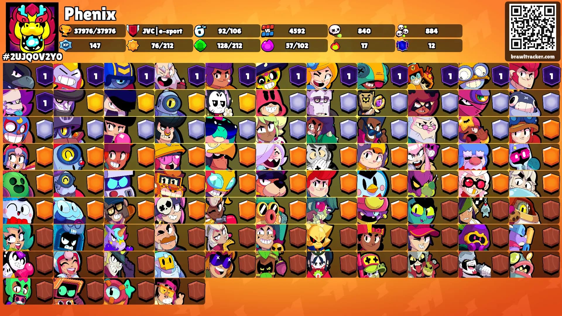 Phenix's Ranks