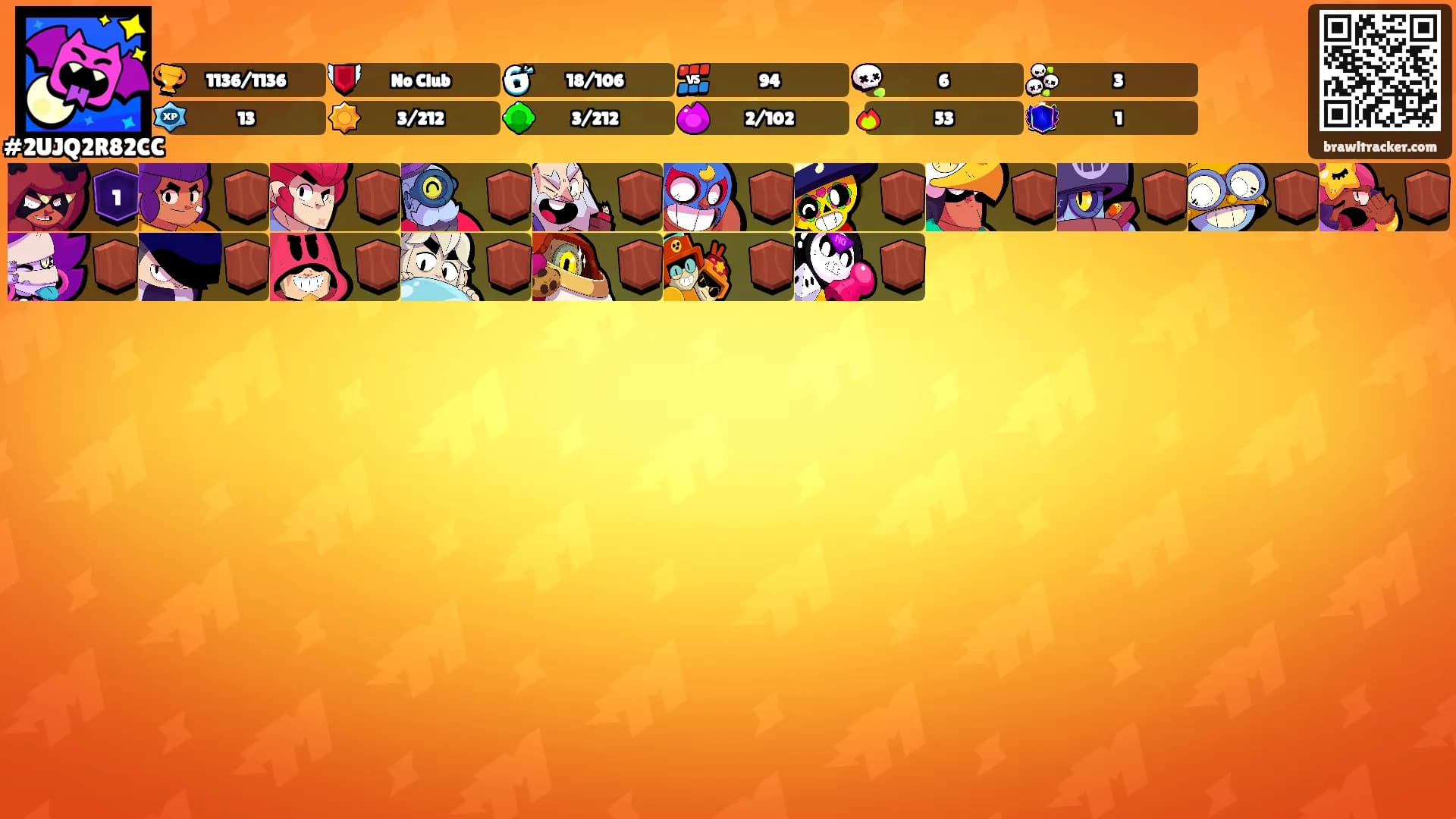 ᠌ ᠌'s Ranks