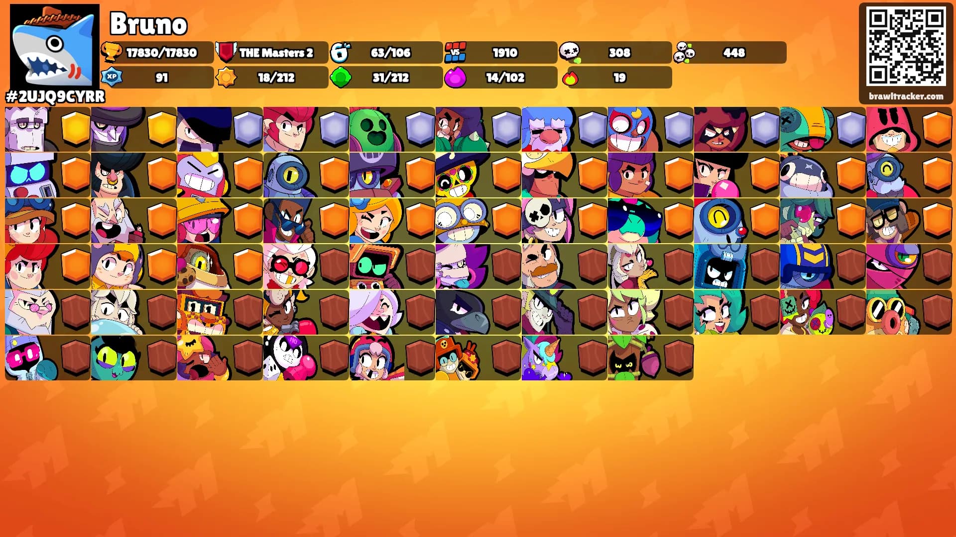 Bruno's Ranks