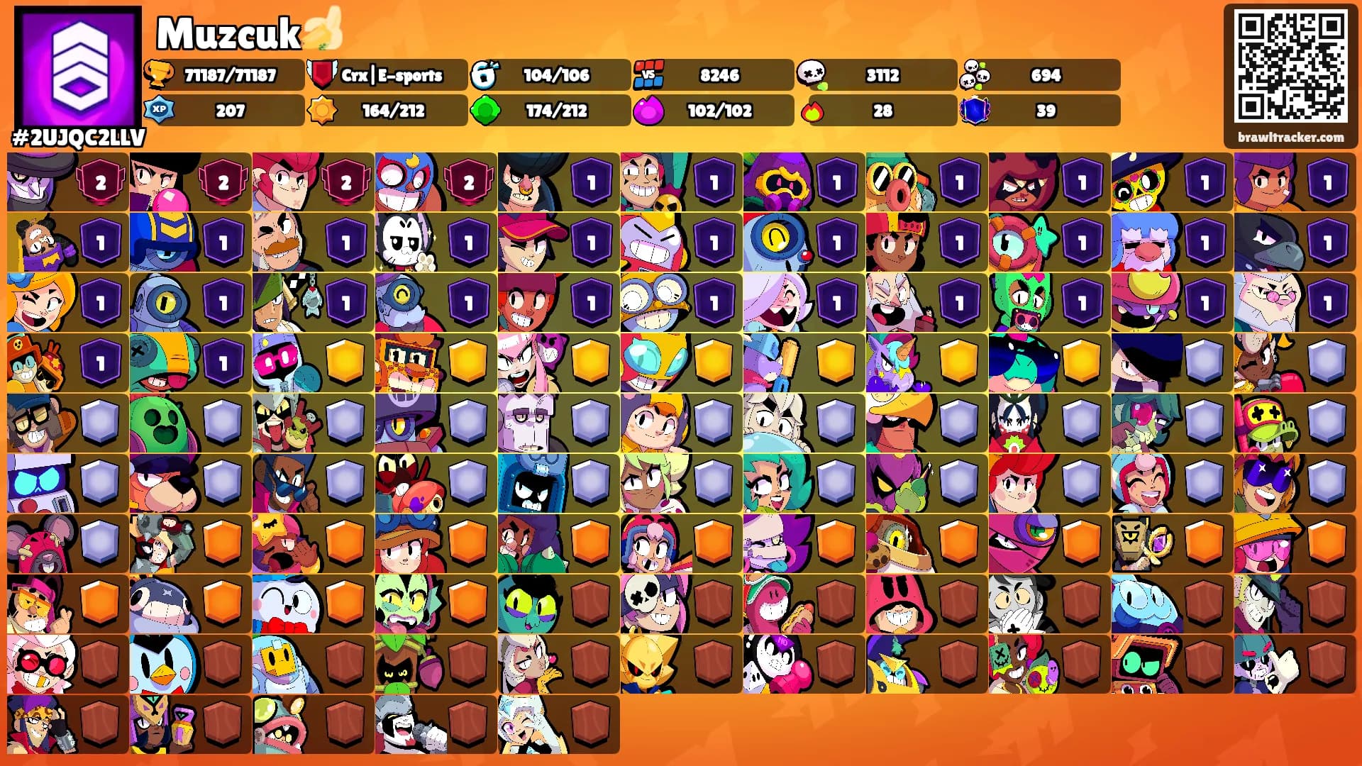 Muzcuk🍌's Ranks