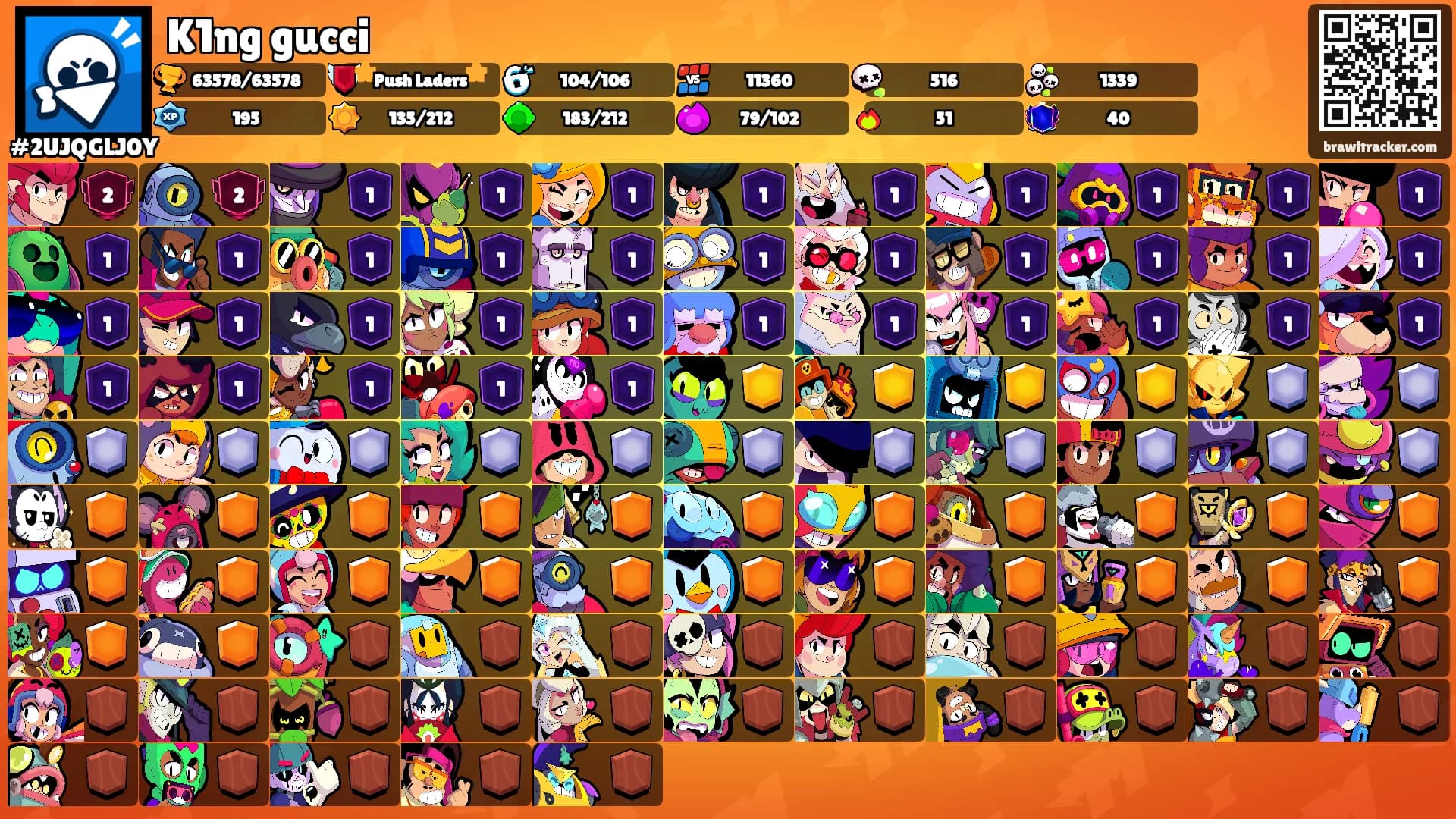 K1ng gucci's Ranks