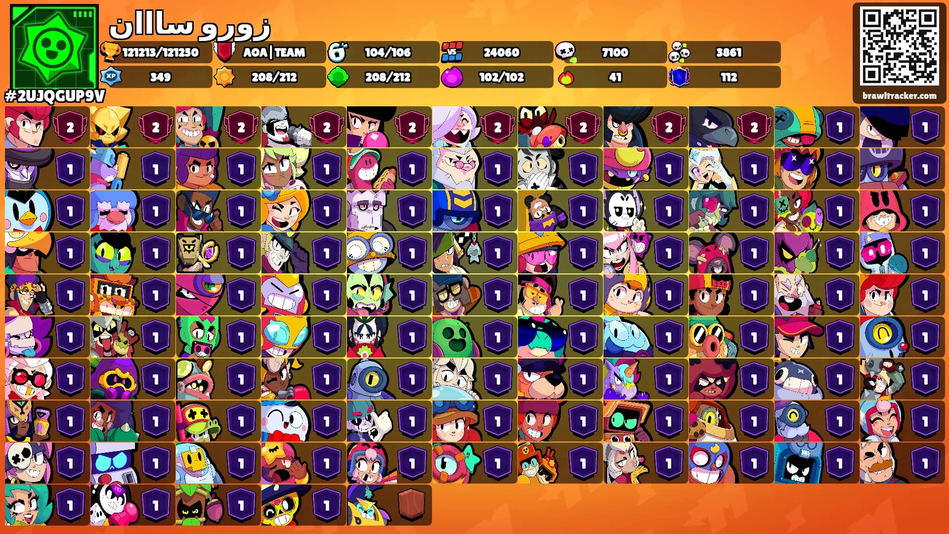 زورو سااان's Ranks