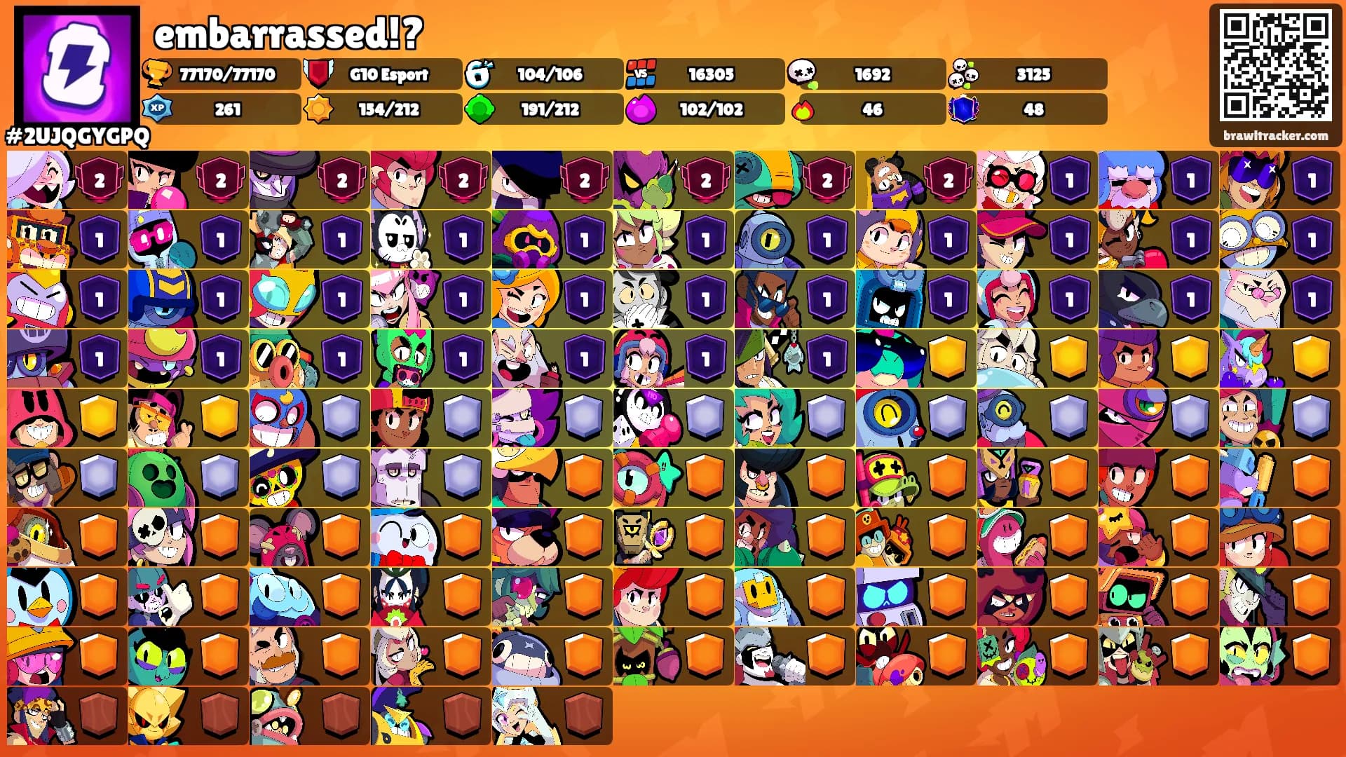 embarrassed!?'s Ranks