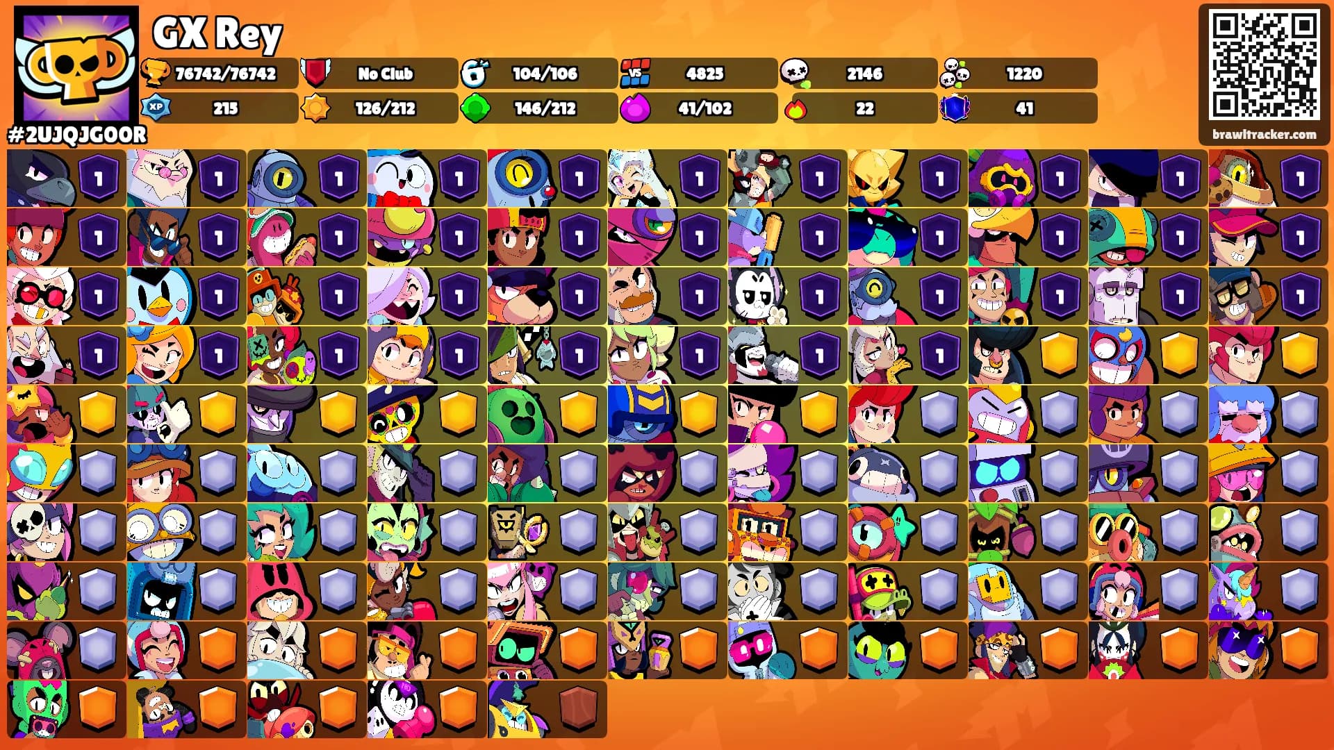 GX Rey's Ranks