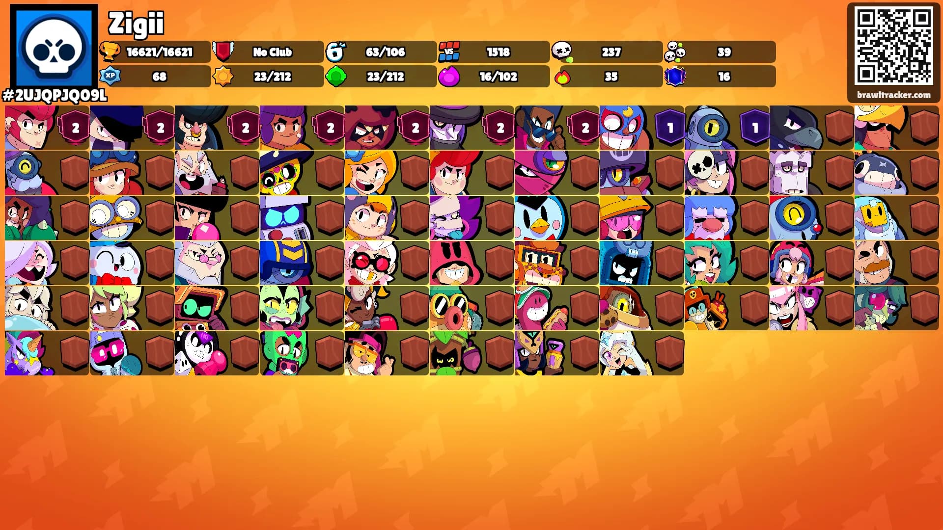 Zigii's Ranks